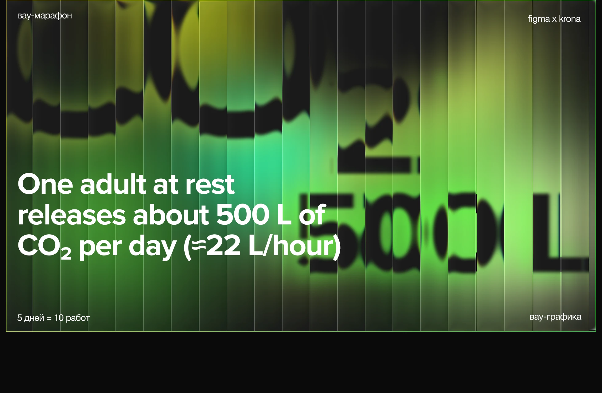 Серия презентаций в Figma — Изображение №11 — Графика, Маркетинг на Dprofile