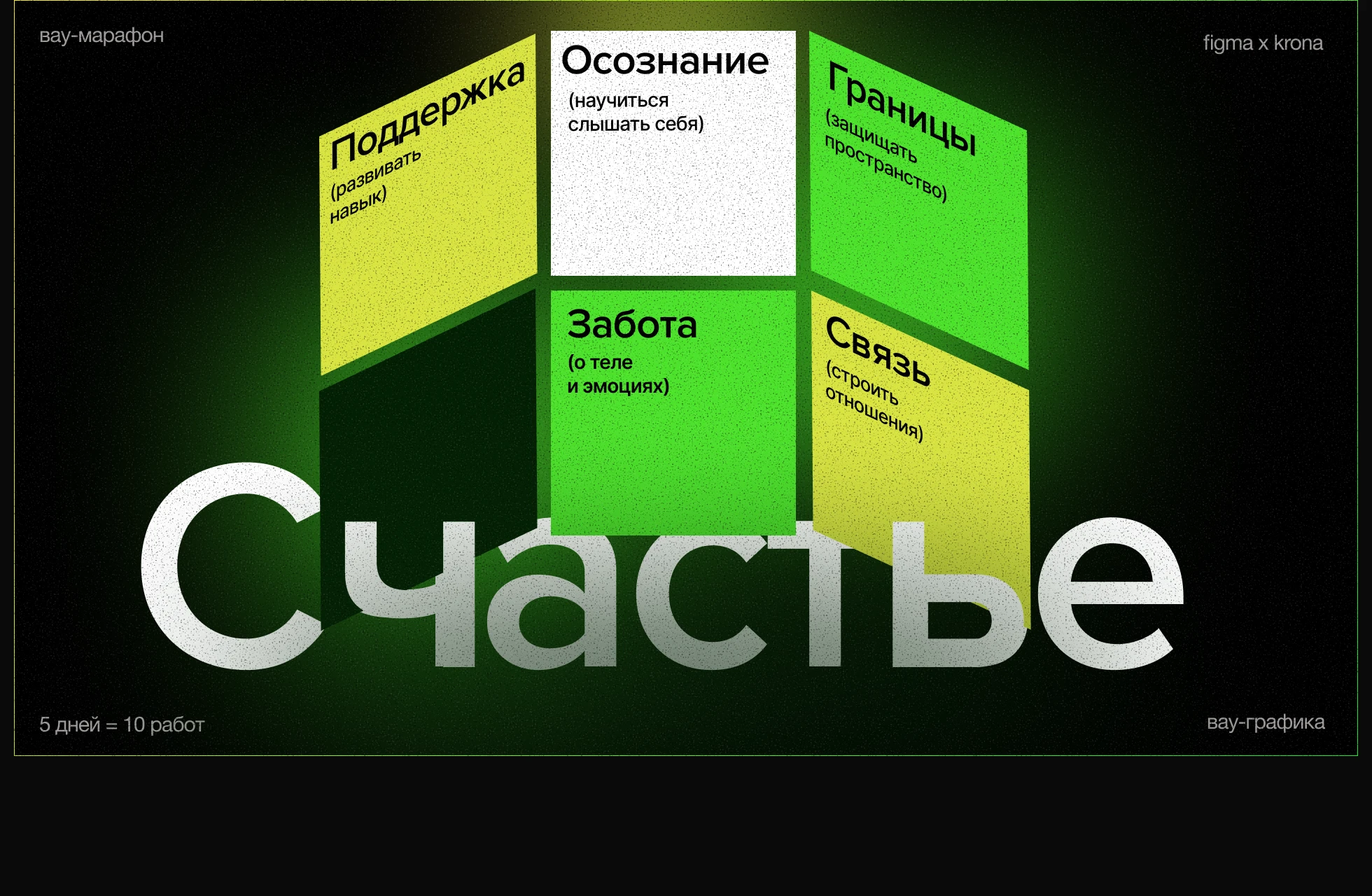 Серия презентаций в Figma — Изображение №7 — Графика, Маркетинг на Dprofile