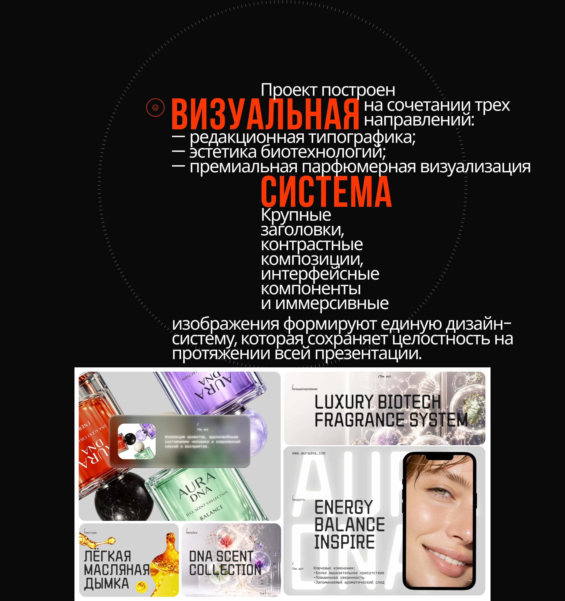 Презентация парфюмерии — Изображение №8 — Интерфейсы, Маркетинг на Dprofile