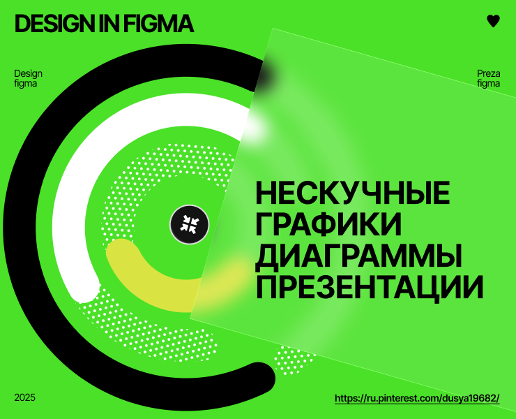 Серия презентаций в Figma на Dprofile