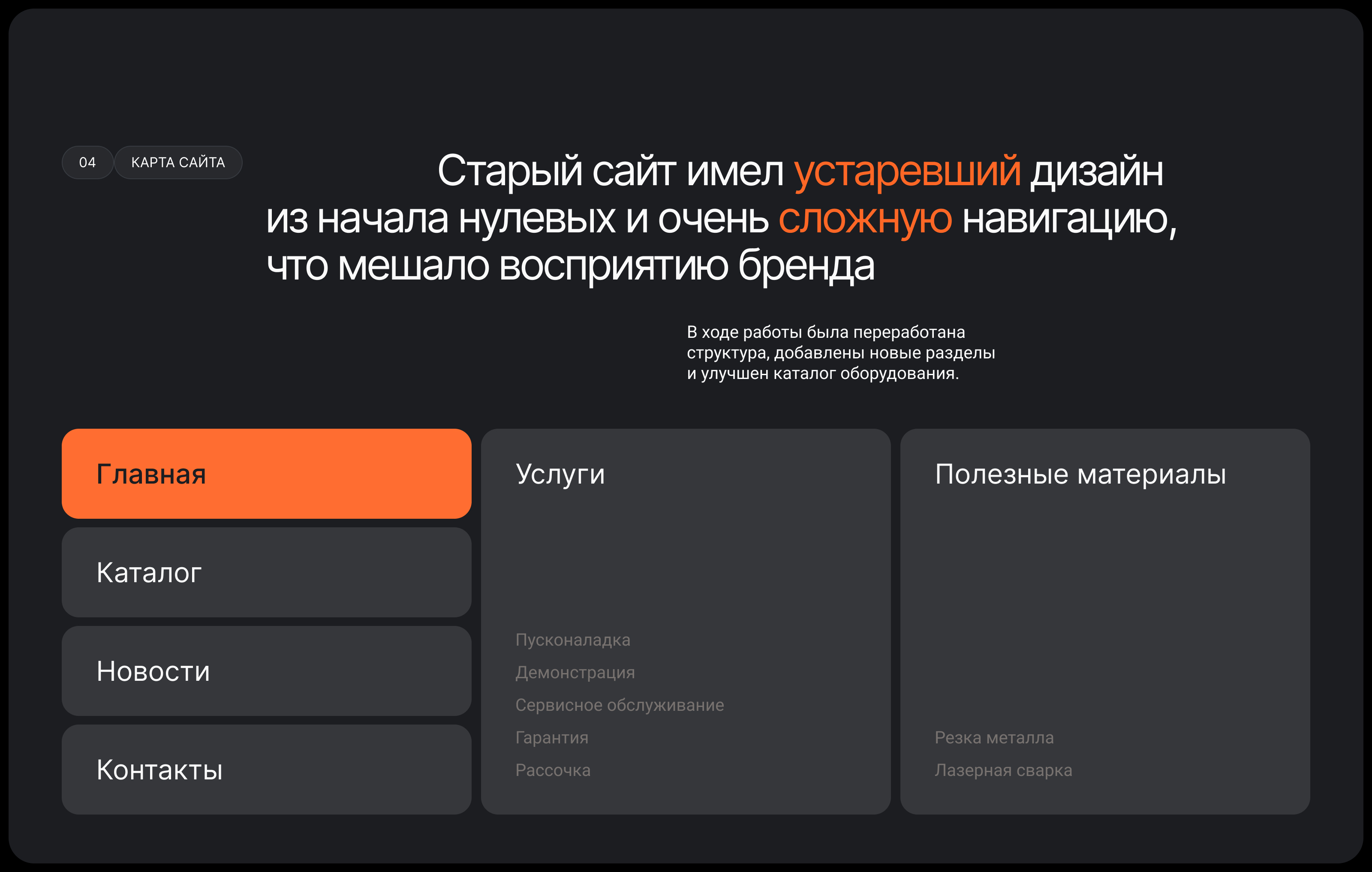 Корпоративный сайт лазерных станков / Metalworks — Изображение №5 — Интерфейсы на Dprofile