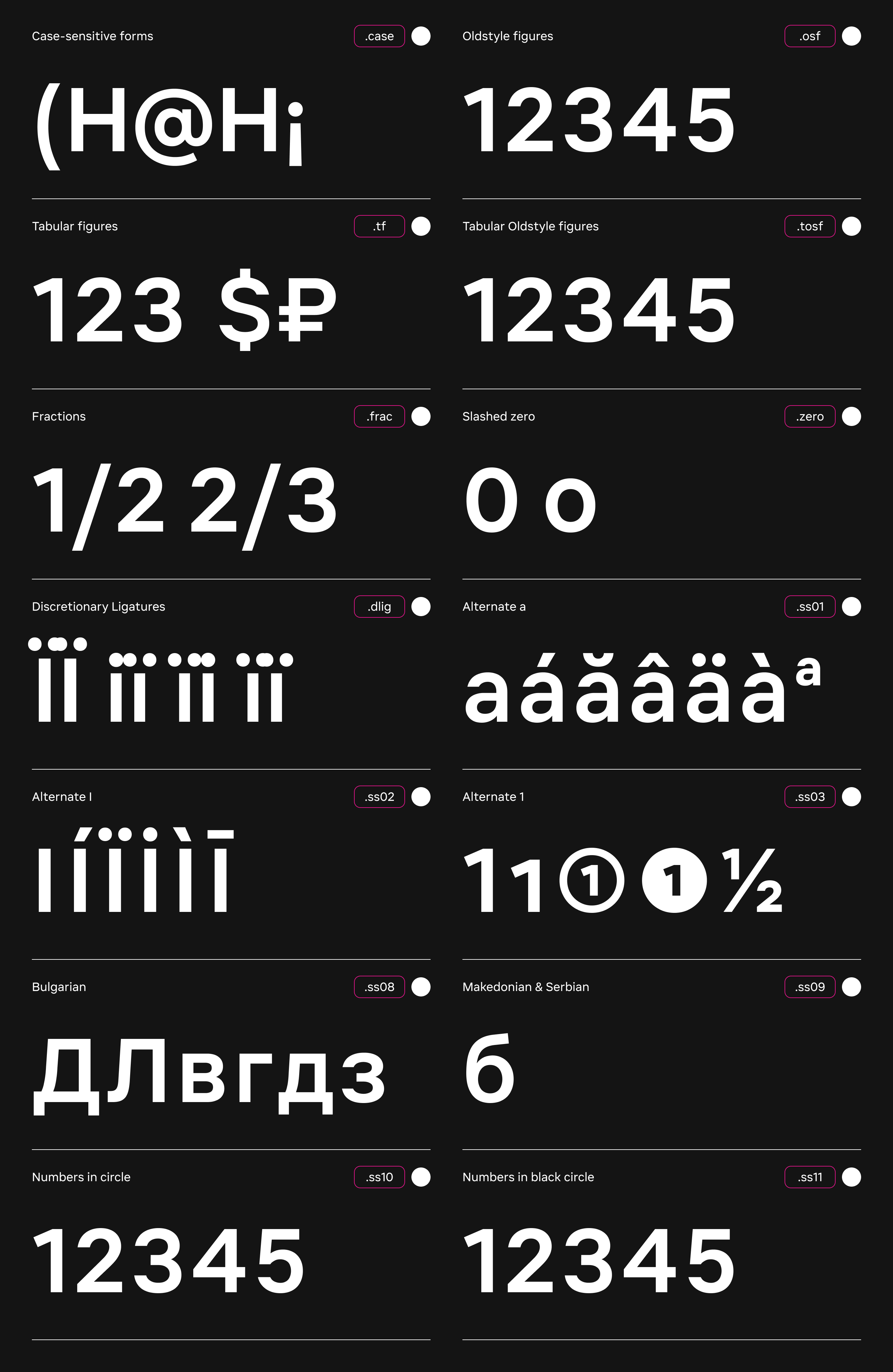 ST Sans — Изображение №9 — Графика на Dprofile