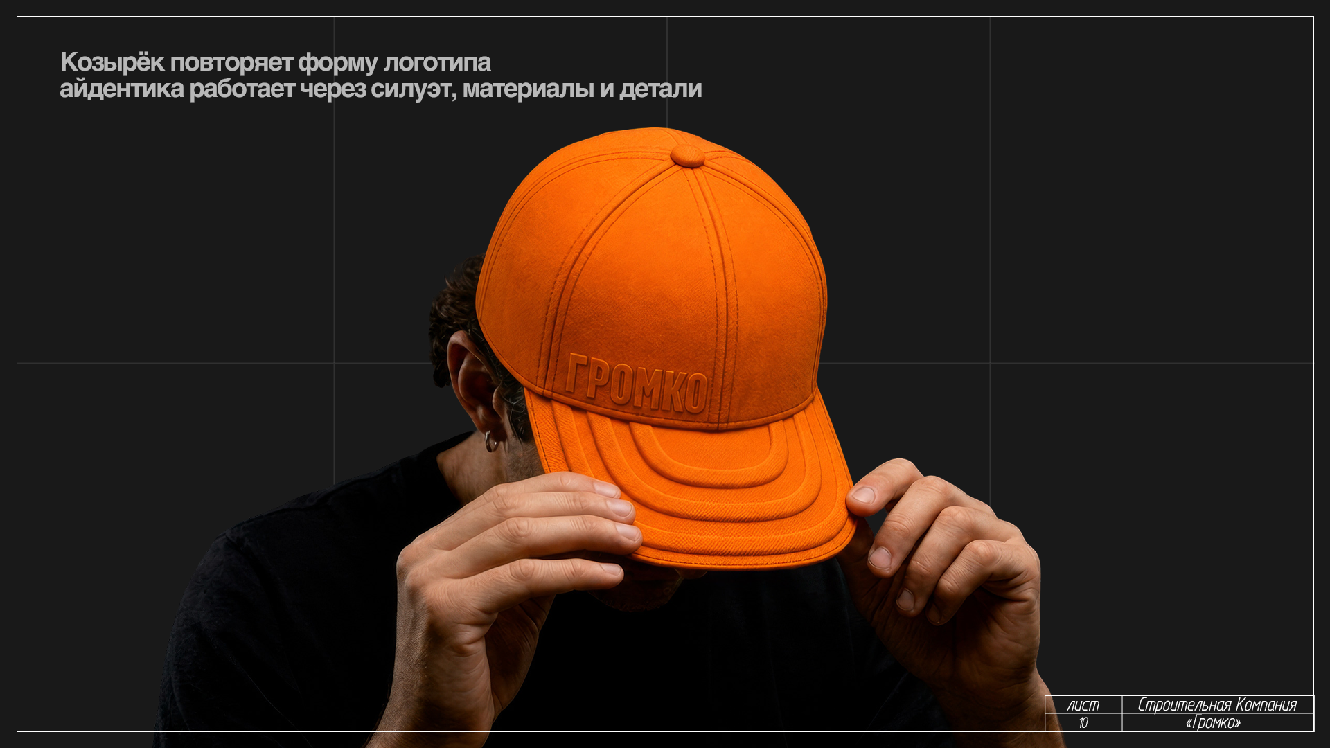 Строительная компания "громко" — Изображение №10 — Брендинг, Маркетинг на Dprofile
