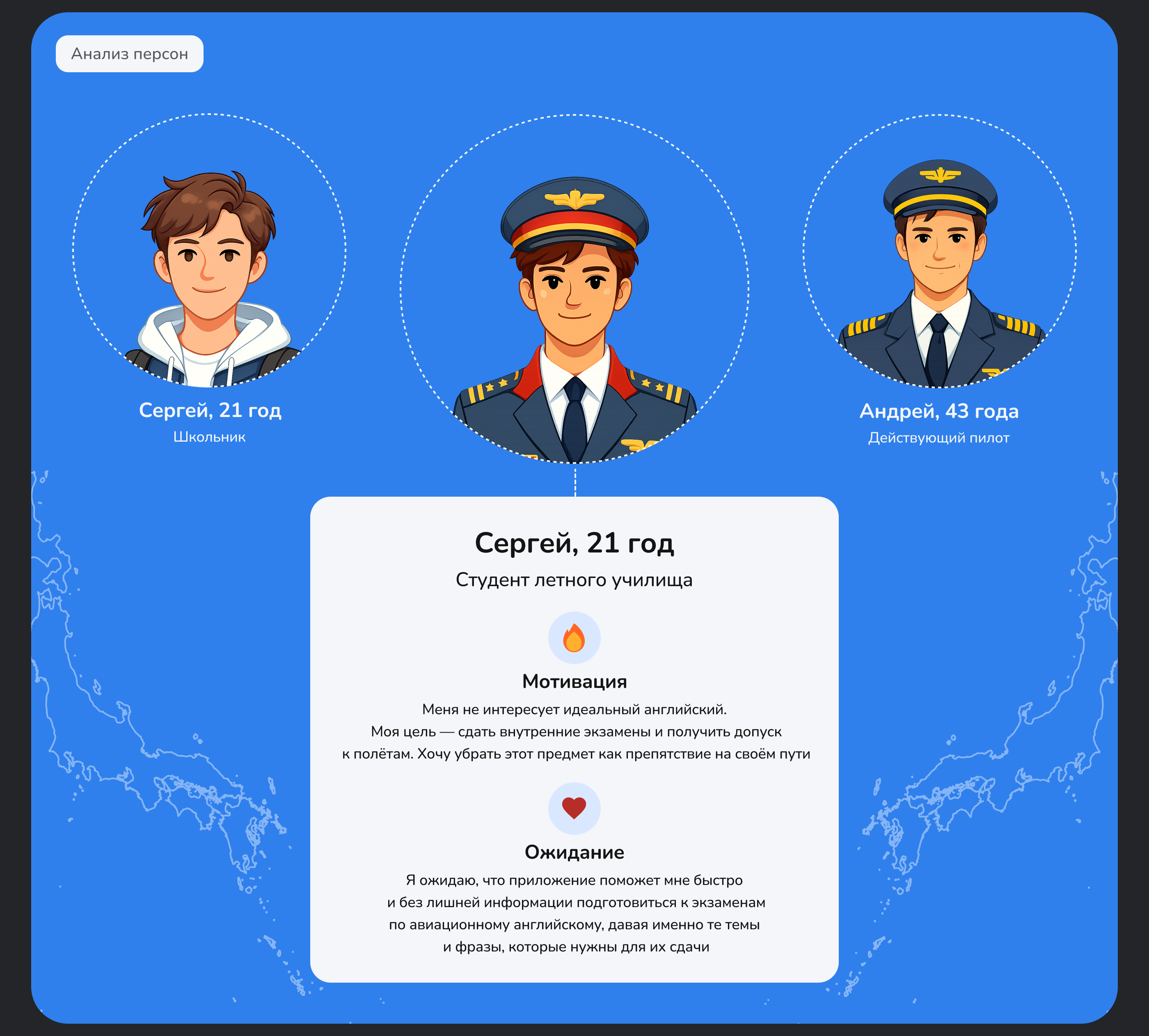 Sky English — Изображение №6 — Интерфейсы на Dprofile