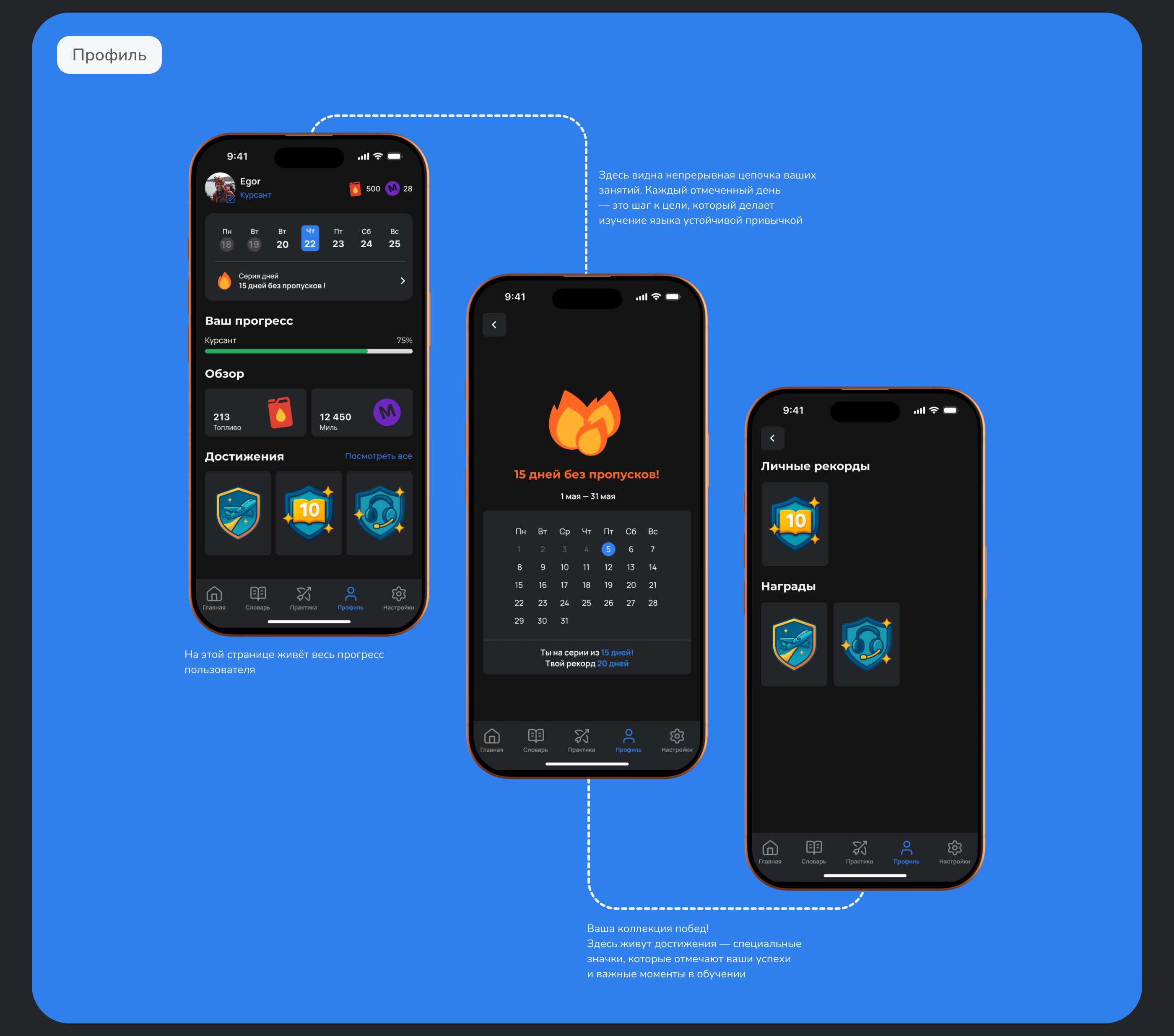 Sky English — Изображение №11 — Интерфейсы на Dprofile