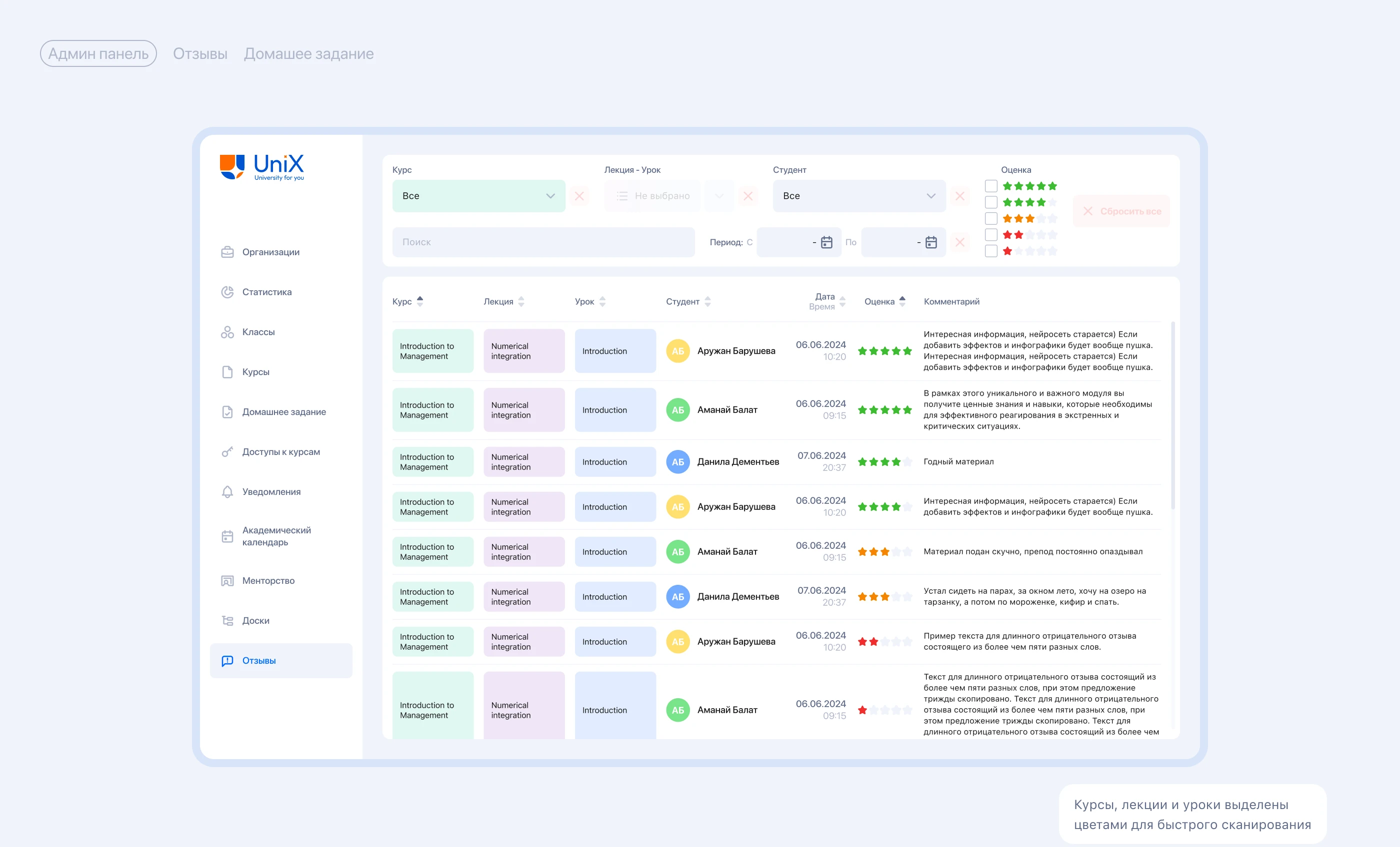 UniX | Образовательная платформа для университетов — Изображение №20 — Интерфейсы, Анимация на Dprofile