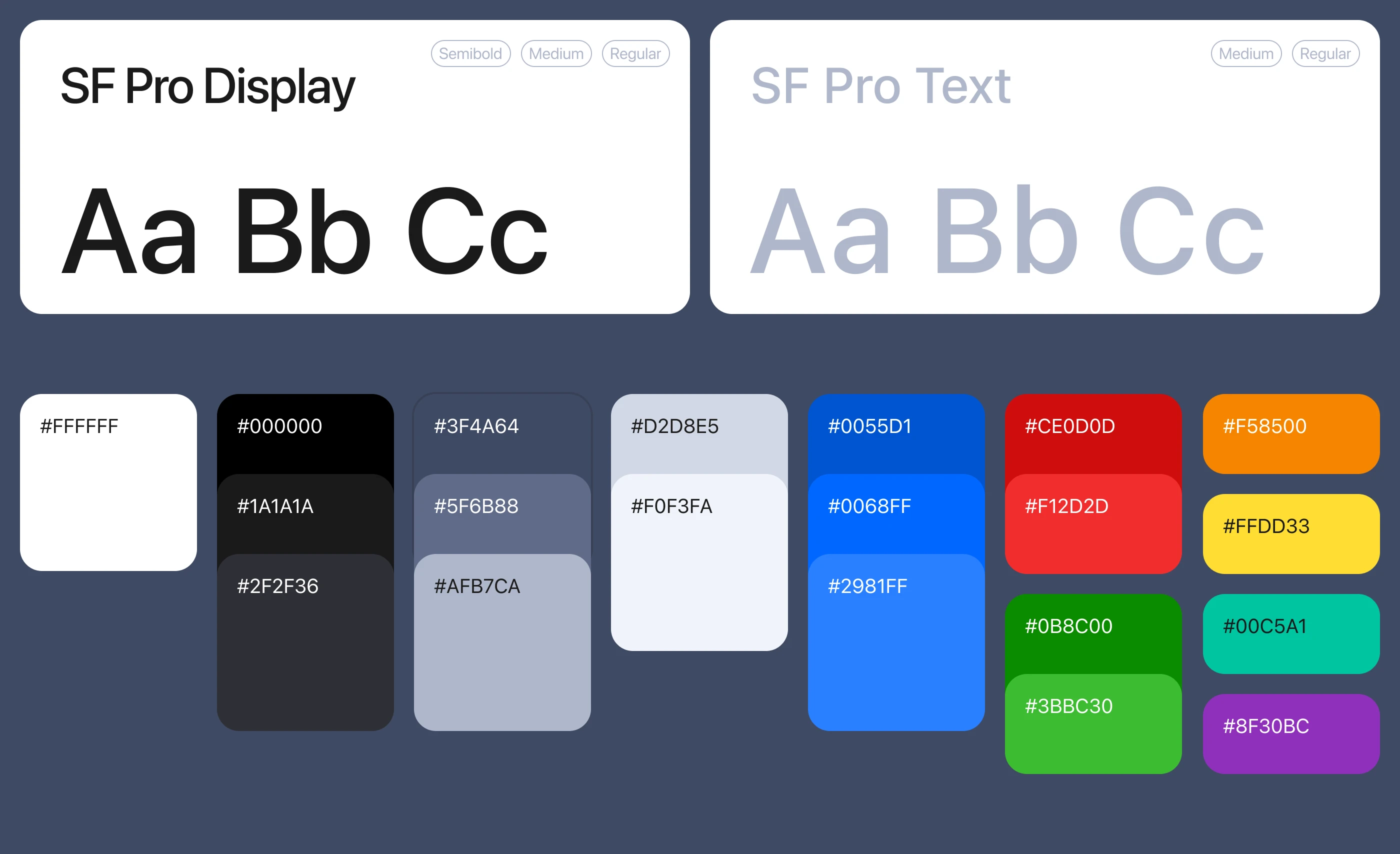 UniX | Образовательная платформа для университетов — Изображение №22 — Интерфейсы, Анимация на Dprofile