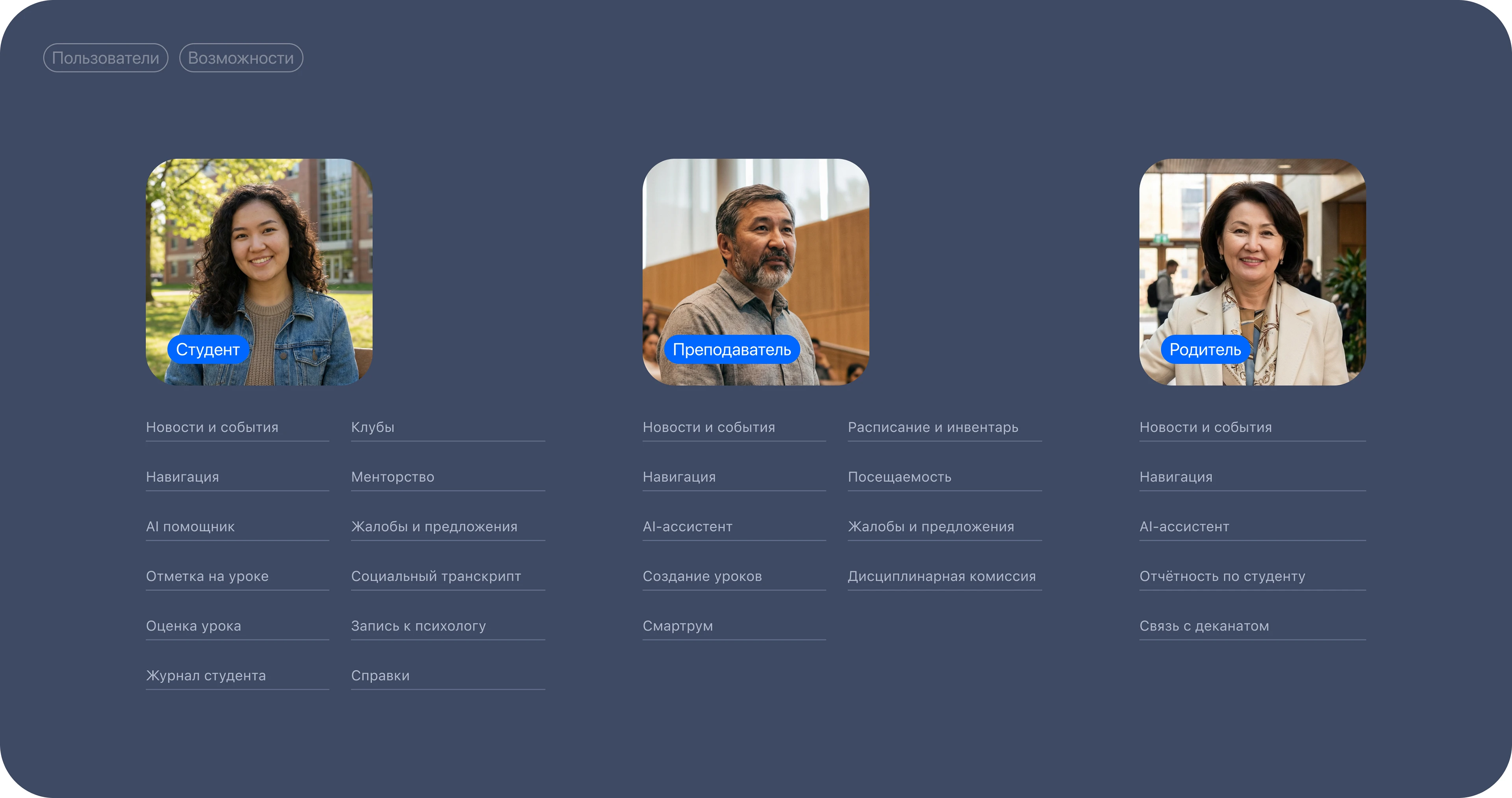 UniQ | Приложение для университета + админ-панель — Изображение №5 — Интерфейсы, Анимация на Dprofile