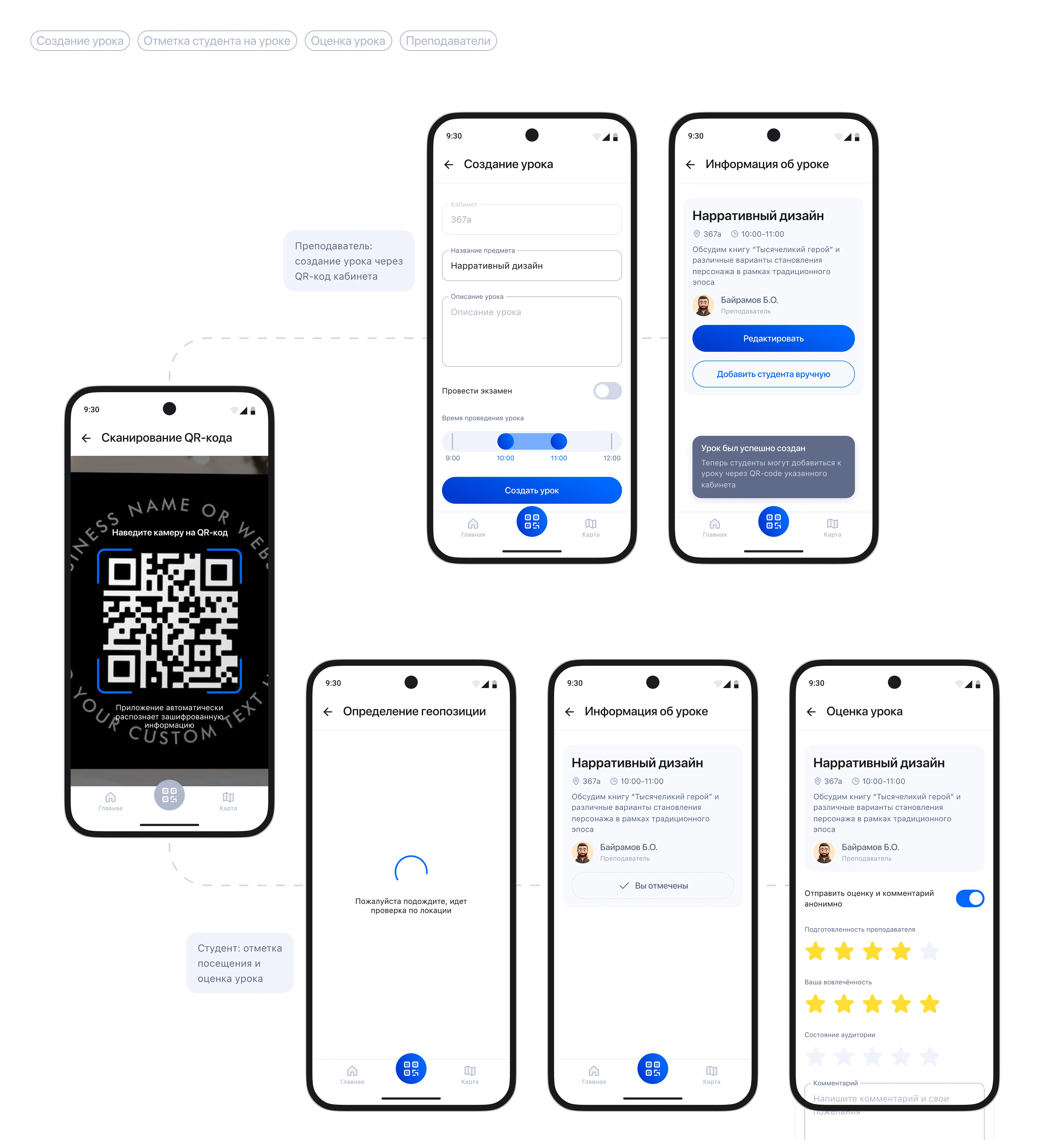 UniQ | Приложение для университета + админ-панель — Изображение №7 — Интерфейсы, Анимация на Dprofile
