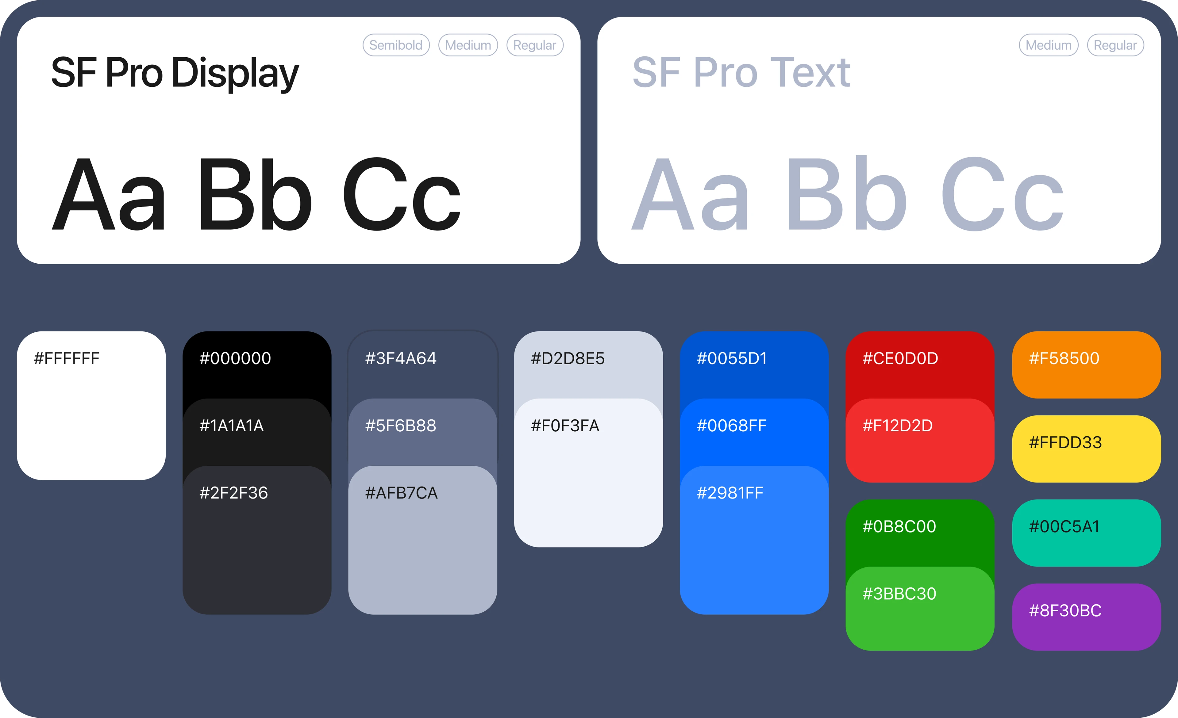 UniQ | Приложение для университета + админ-панель — Изображение №12 — Интерфейсы, Анимация на Dprofile