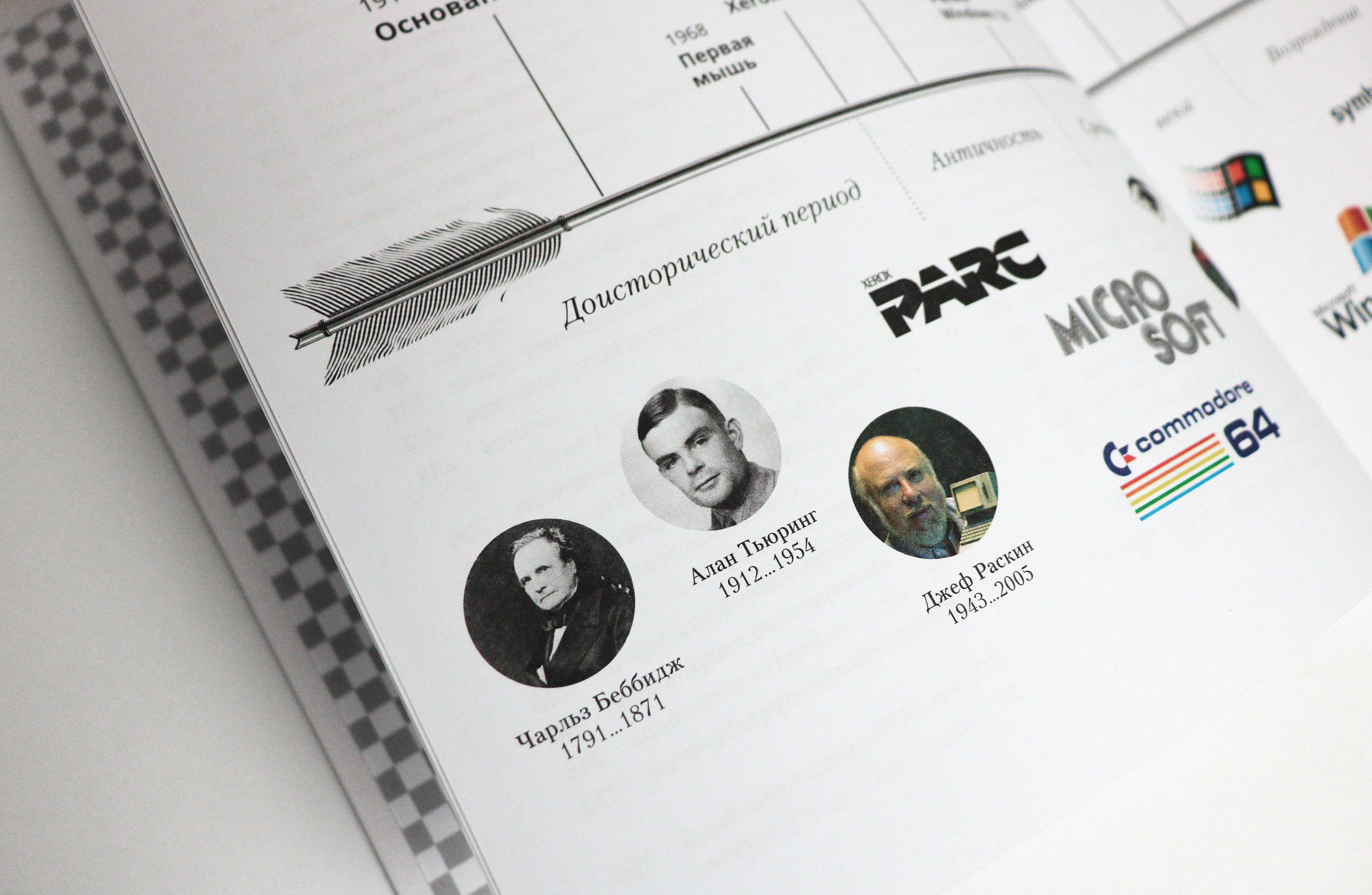 Путеводитель по кнопкам — Изображение №4 — Интерфейсы, Графика на Dprofile