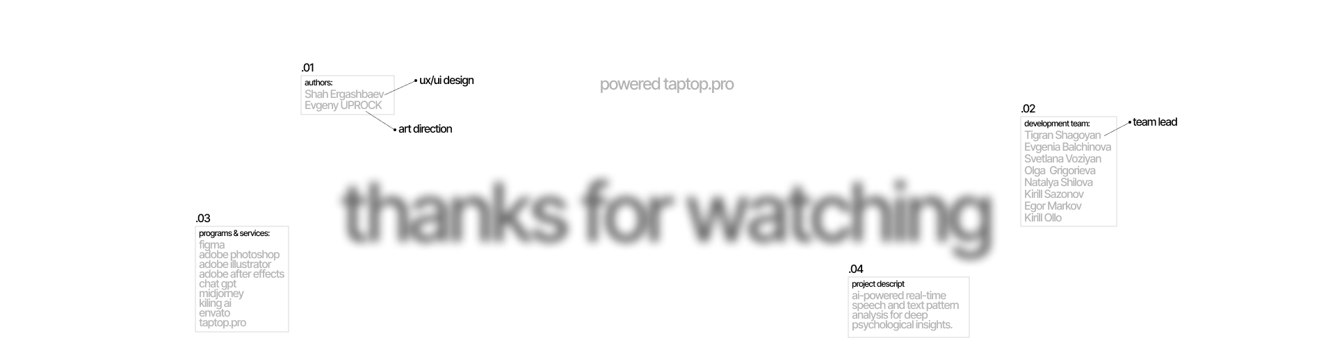 NeuraCore Labs — Изображение №11 — Интерфейсы, Брендинг на Dprofile