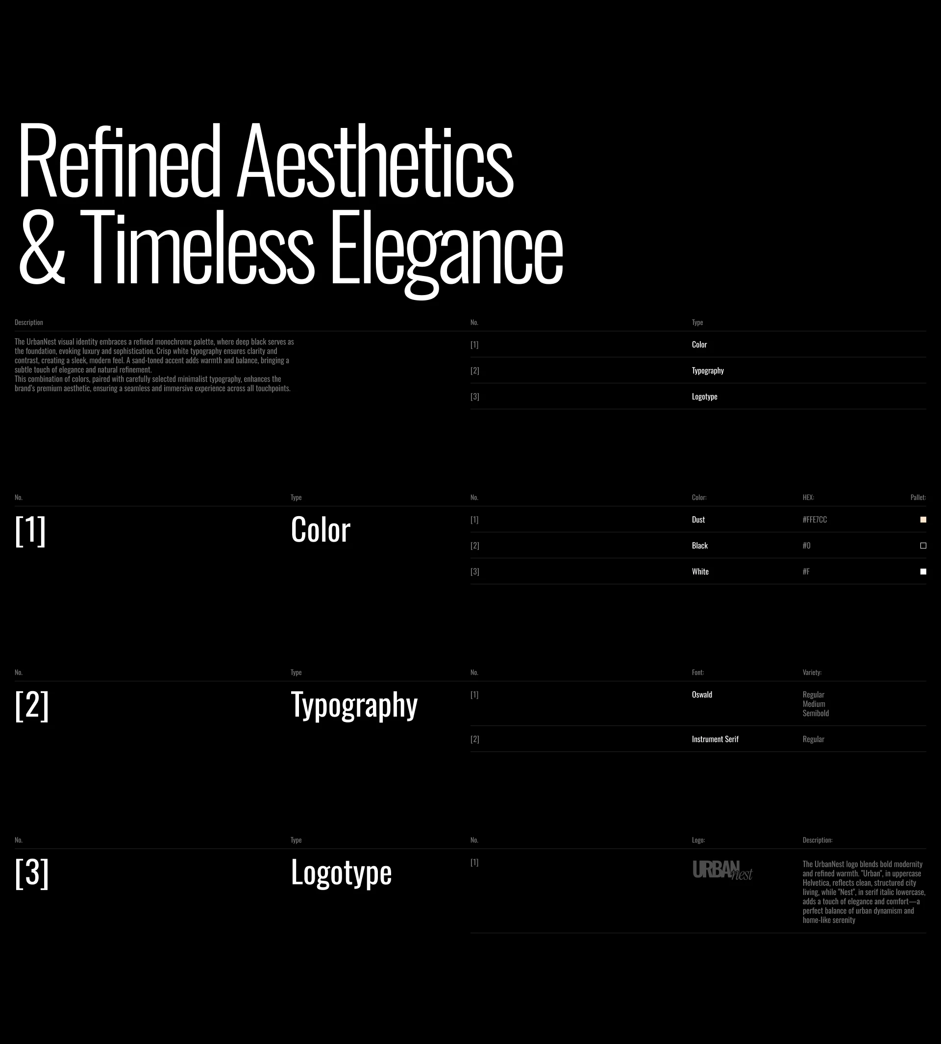 URBANNEST — Изображение №12 — Интерфейсы, Брендинг на Dprofile