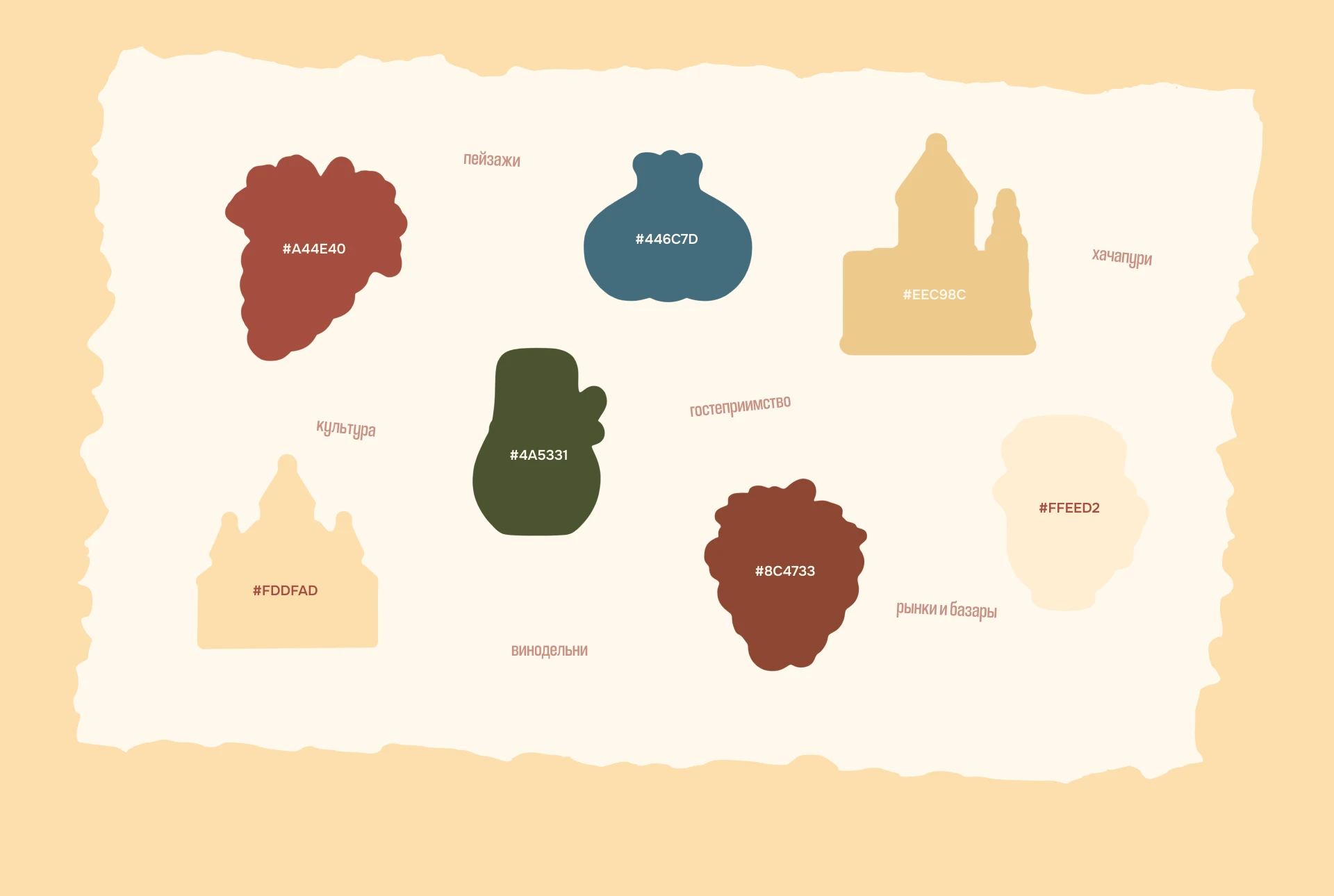 Сайт для продажи тура в Грузию — Изображение №5 — Интерфейсы, Иллюстрация на Dprofile