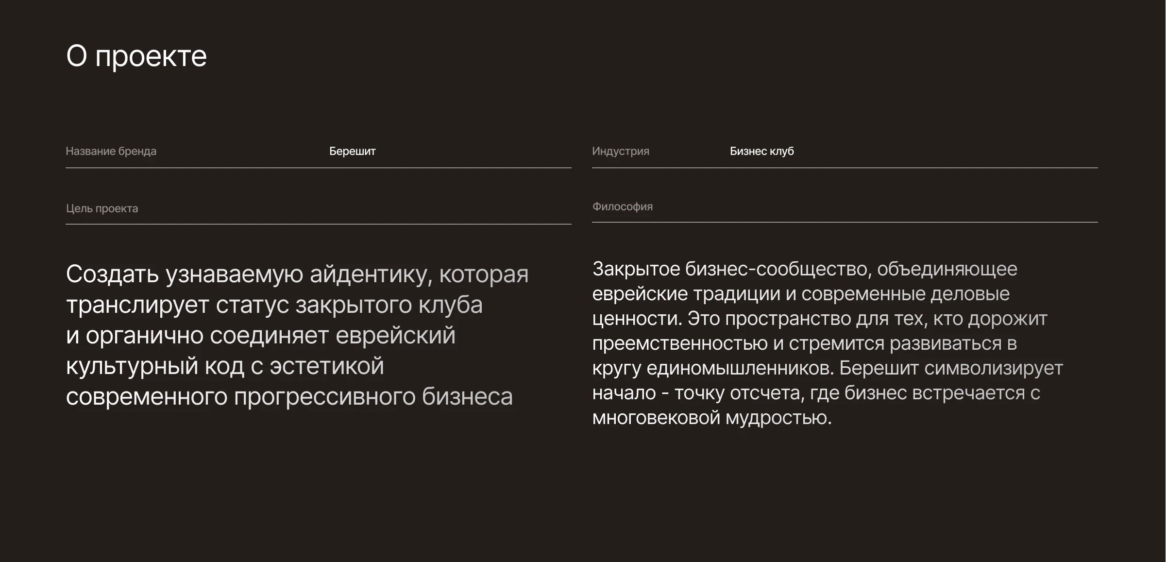 Бизнес сообщество БЕРЕШИТ — Изображение №2 — Брендинг на Dprofile