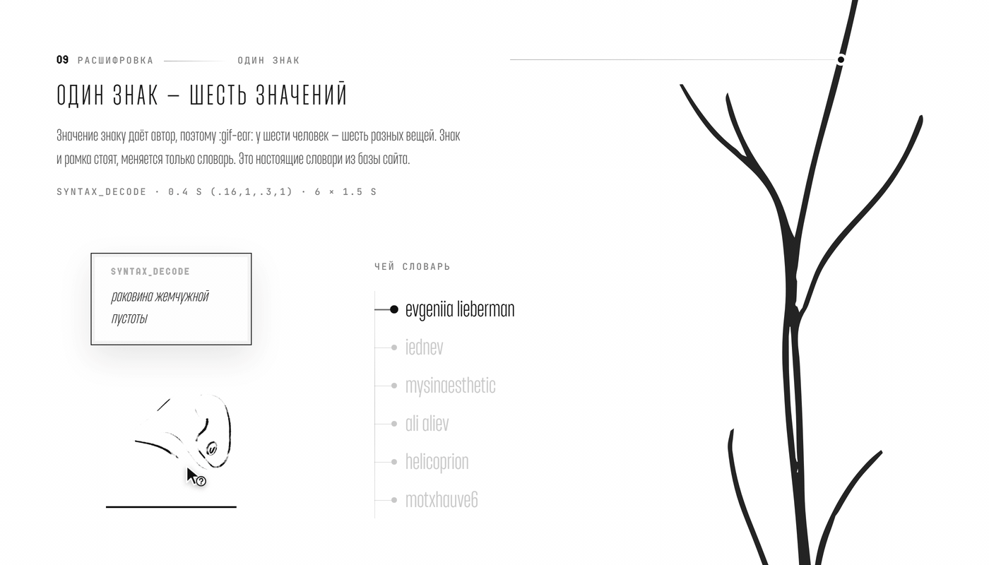 ВОЛЬТРИ — Изображение №13 — Интерфейсы, Анимация на Dprofile