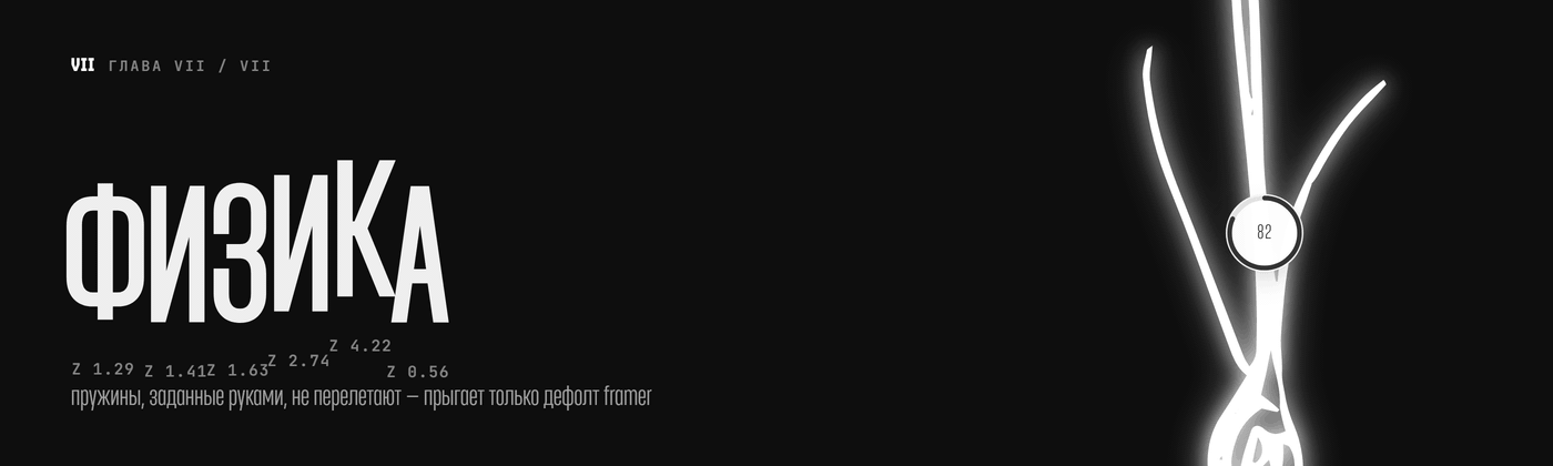 ВОЛЬТРИ — Изображение №25 — Интерфейсы, Анимация на Dprofile