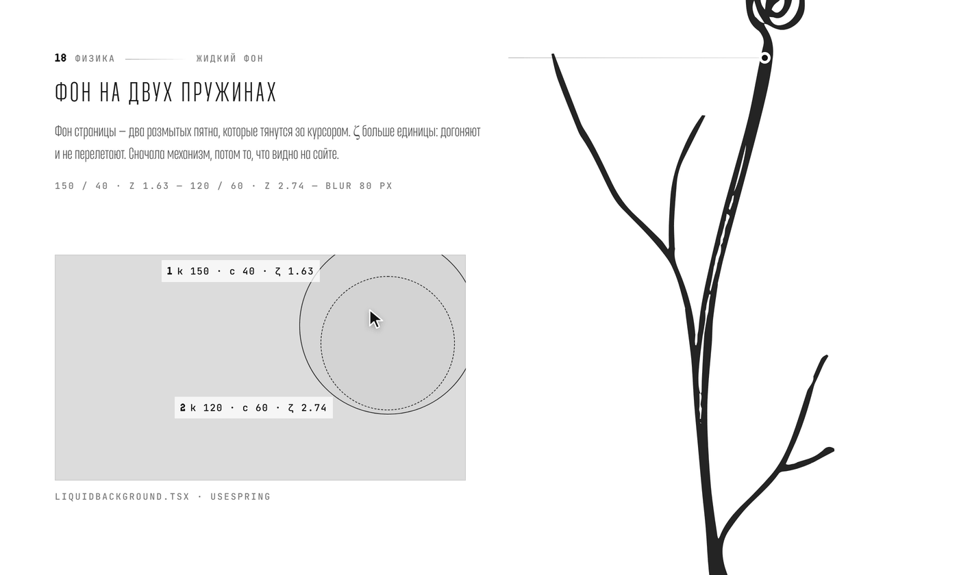 ВОЛЬТРИ — Изображение №26 — Интерфейсы, Анимация на Dprofile
