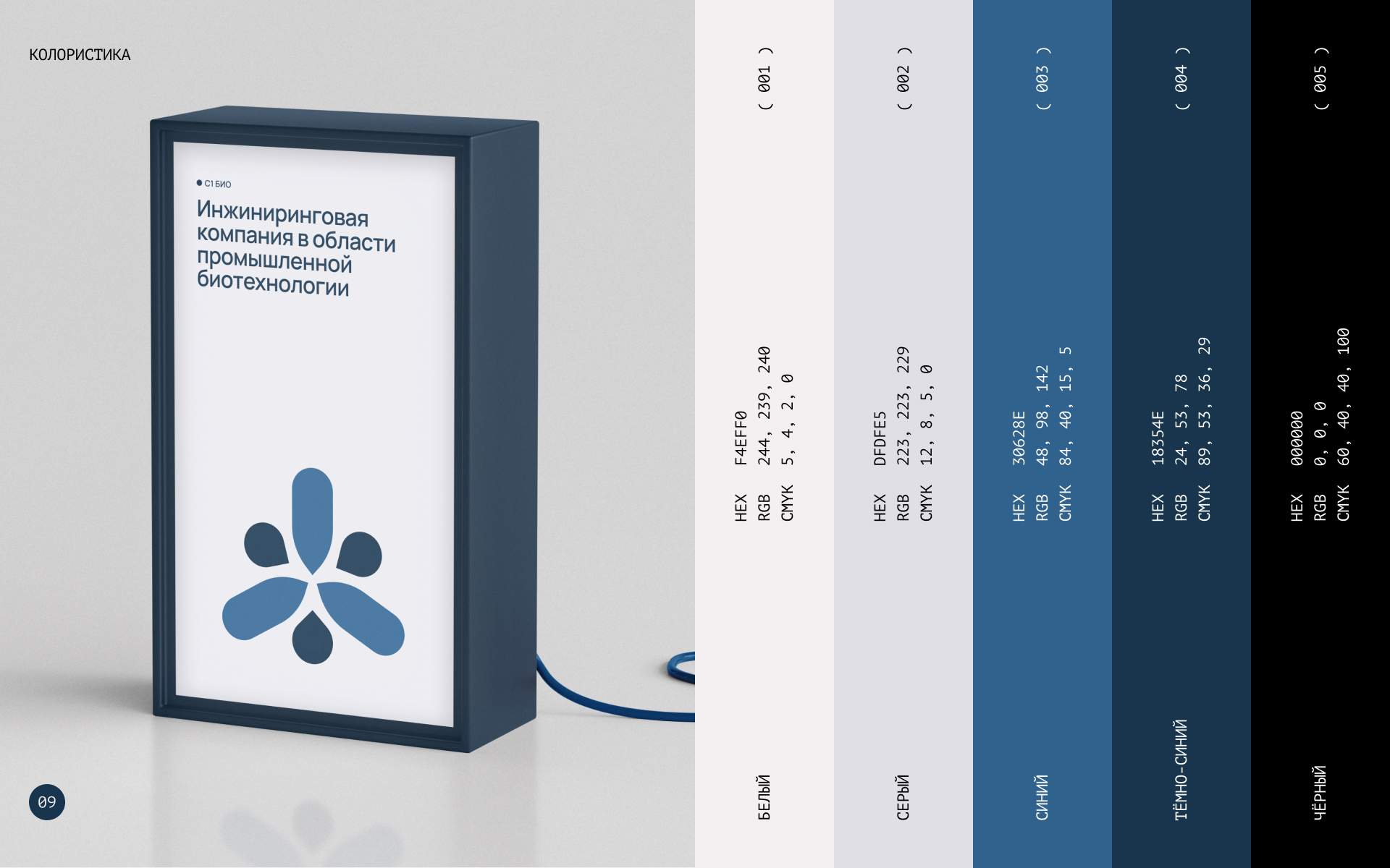 С1 БИО — Изображение №8 — Брендинг, Графика на Dprofile