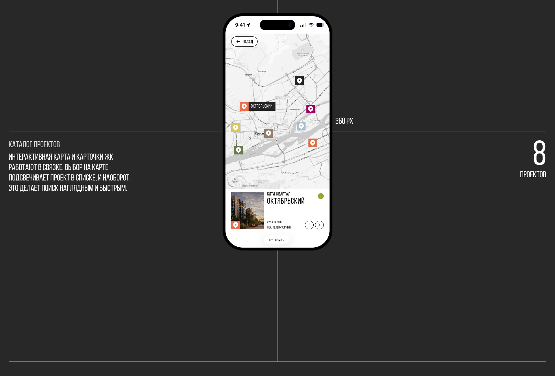 СМ.Сити — Изображение №3 — Интерфейсы на Dprofile