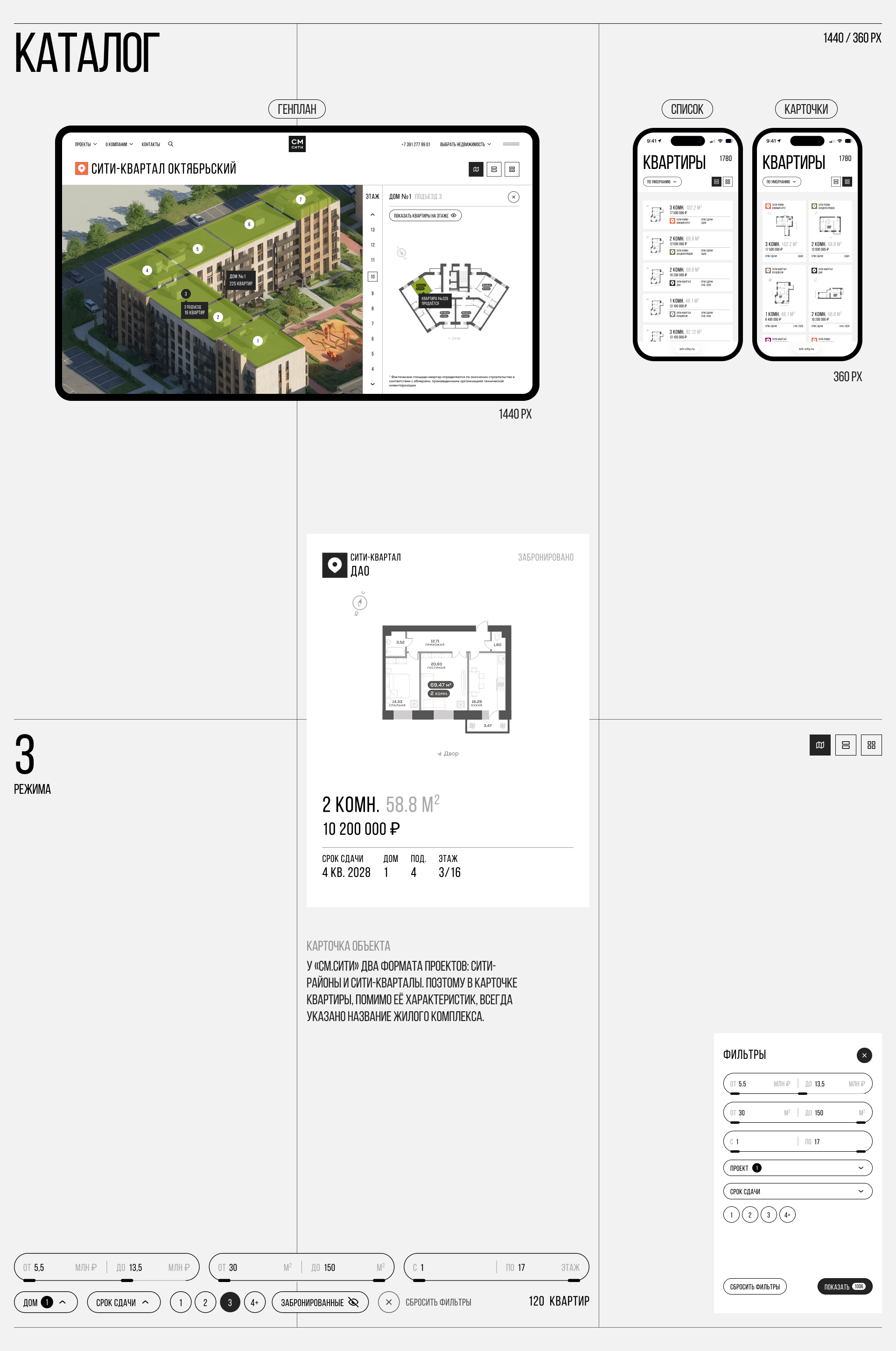 СМ.Сити — Изображение №7 — Интерфейсы на Dprofile