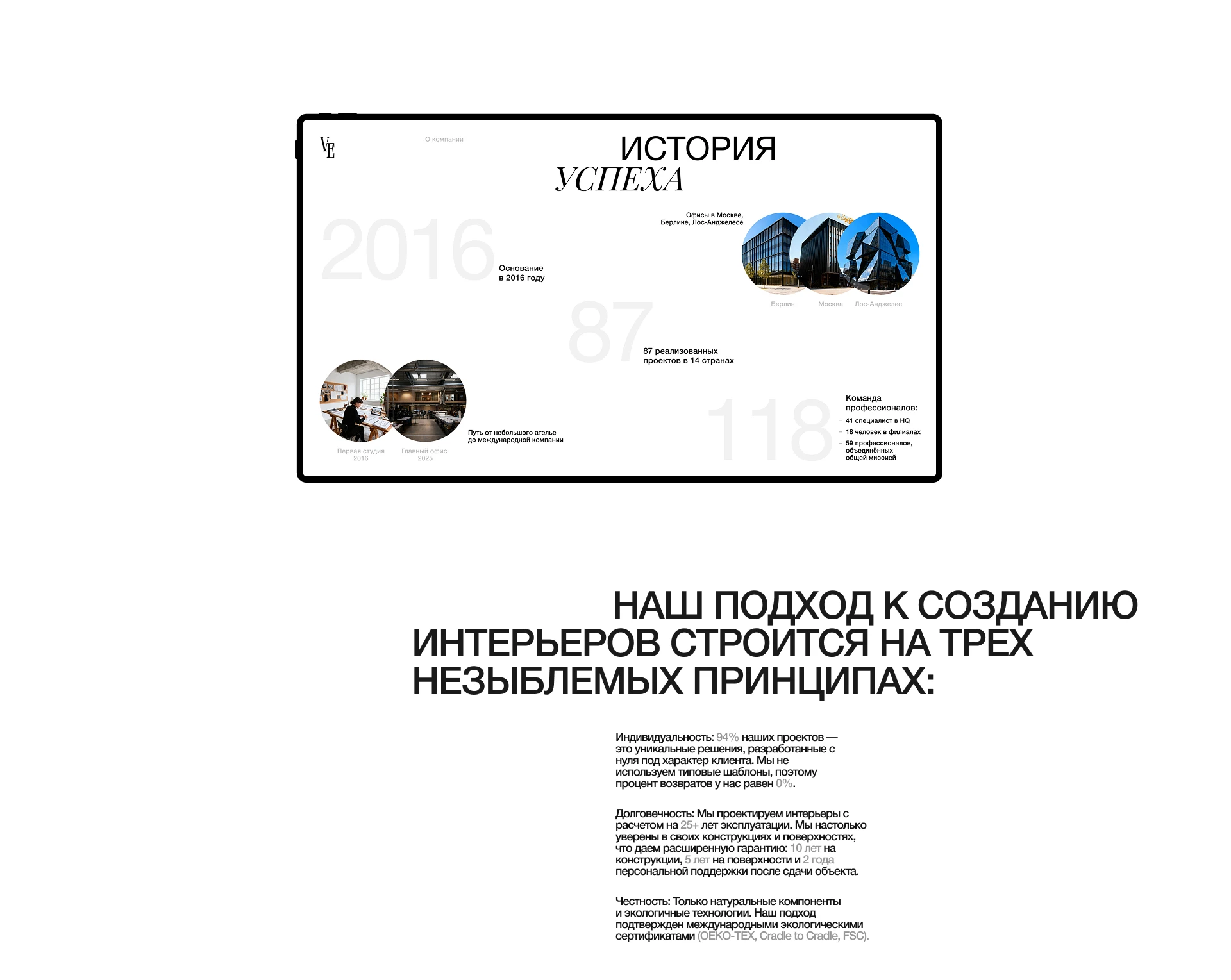 Студия интерьера - презентация — Изображение №6 — Маркетинг на Dprofile