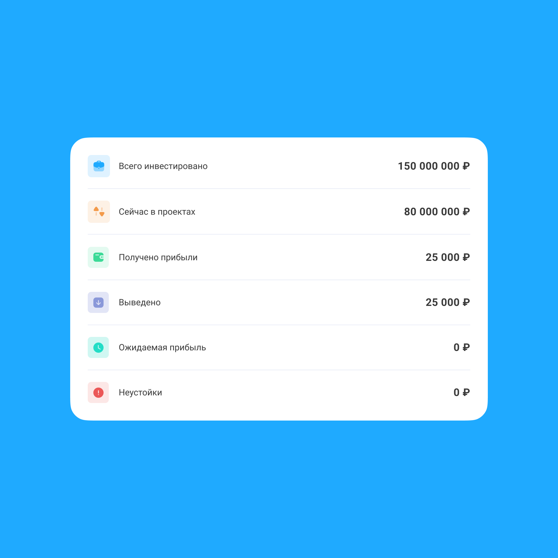 Panfilov · Коллективные инвестиции в недвижимость — Изображение №7 — Интерфейсы на Dprofile