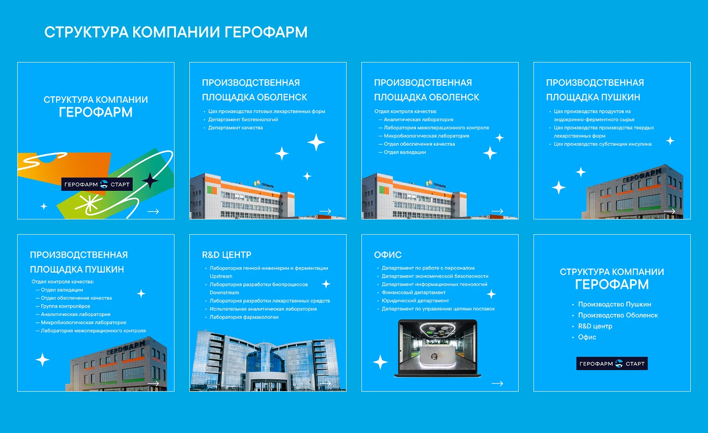 Амбассадор компании ГЕРОФАРМ. Оформление Вконтакте — Изображение №6 — Графика, Маркетинг на Dprofile