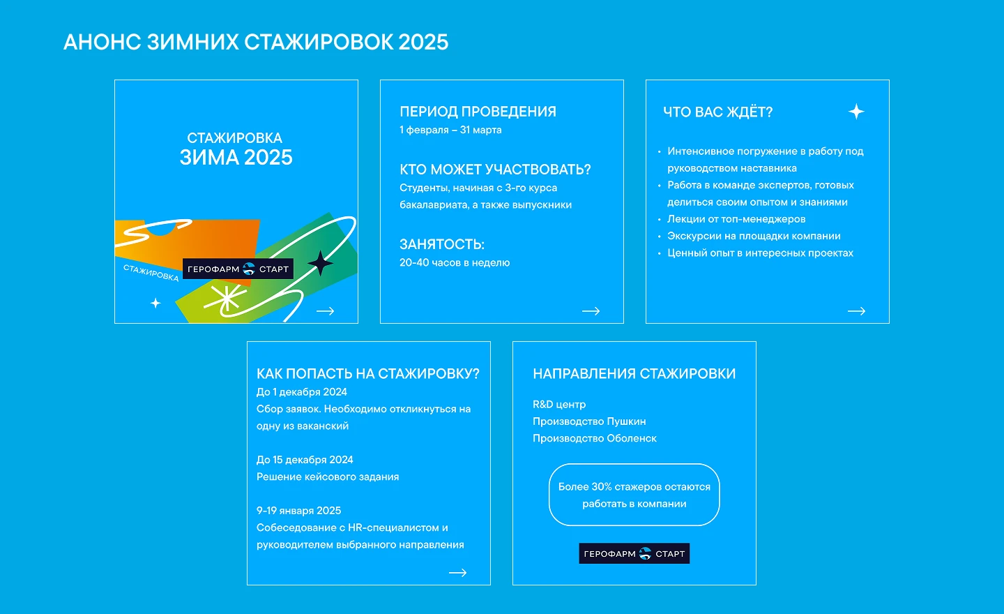 Амбассадор компании ГЕРОФАРМ. Оформление Вконтакте — Изображение №4 — Графика, Маркетинг на Dprofile