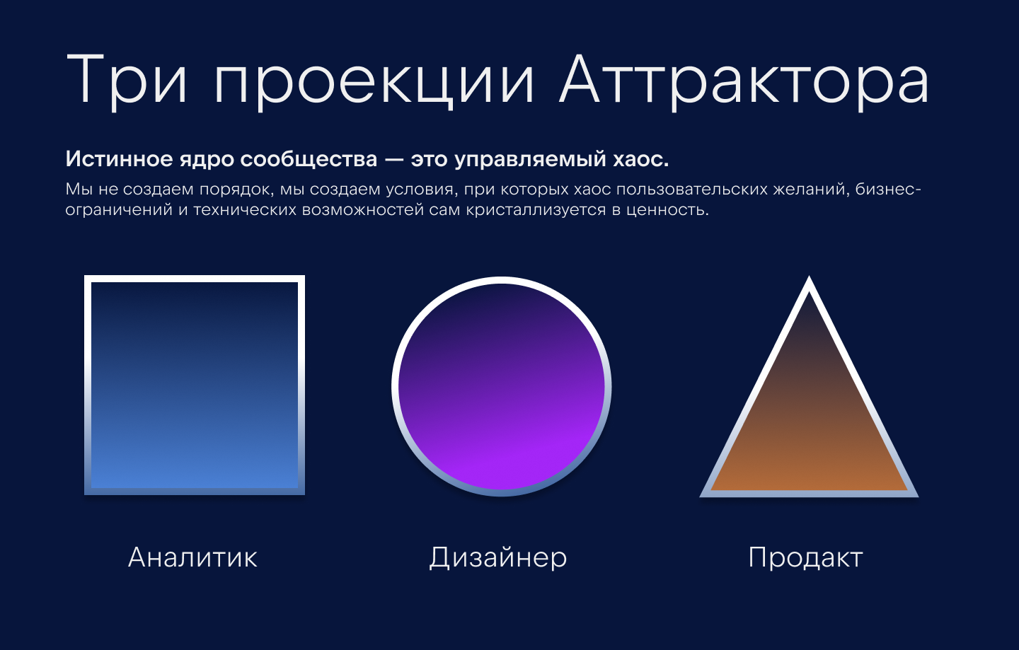 RDC'26 — ATTRACTOR — Изображение №3 — Интерфейсы, Брендинг на Dprofile