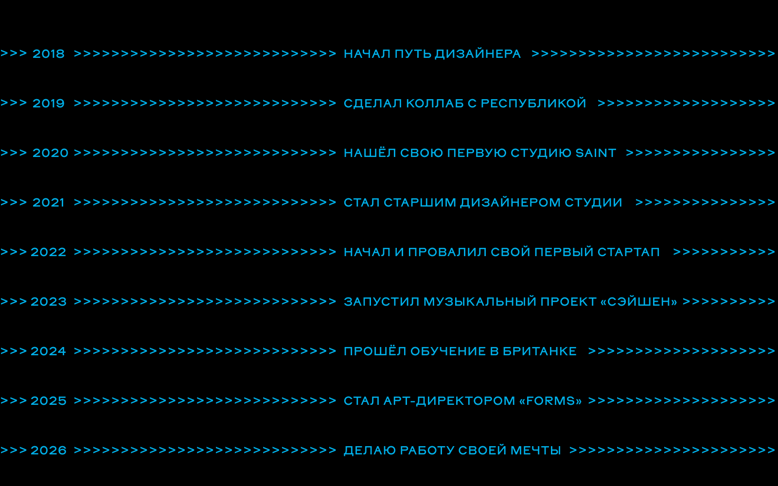 сивак >>> портфолио — Изображение №3 — Брендинг, Графика на Dprofile