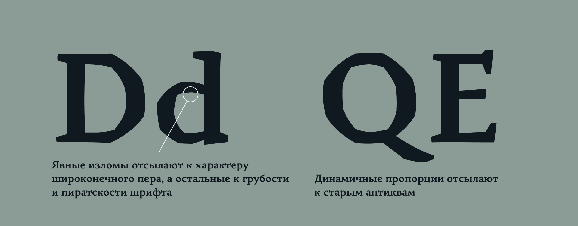 Wrose Serif | Антиква для игры Windrose — Изображение №3 — Графика на Dprofile