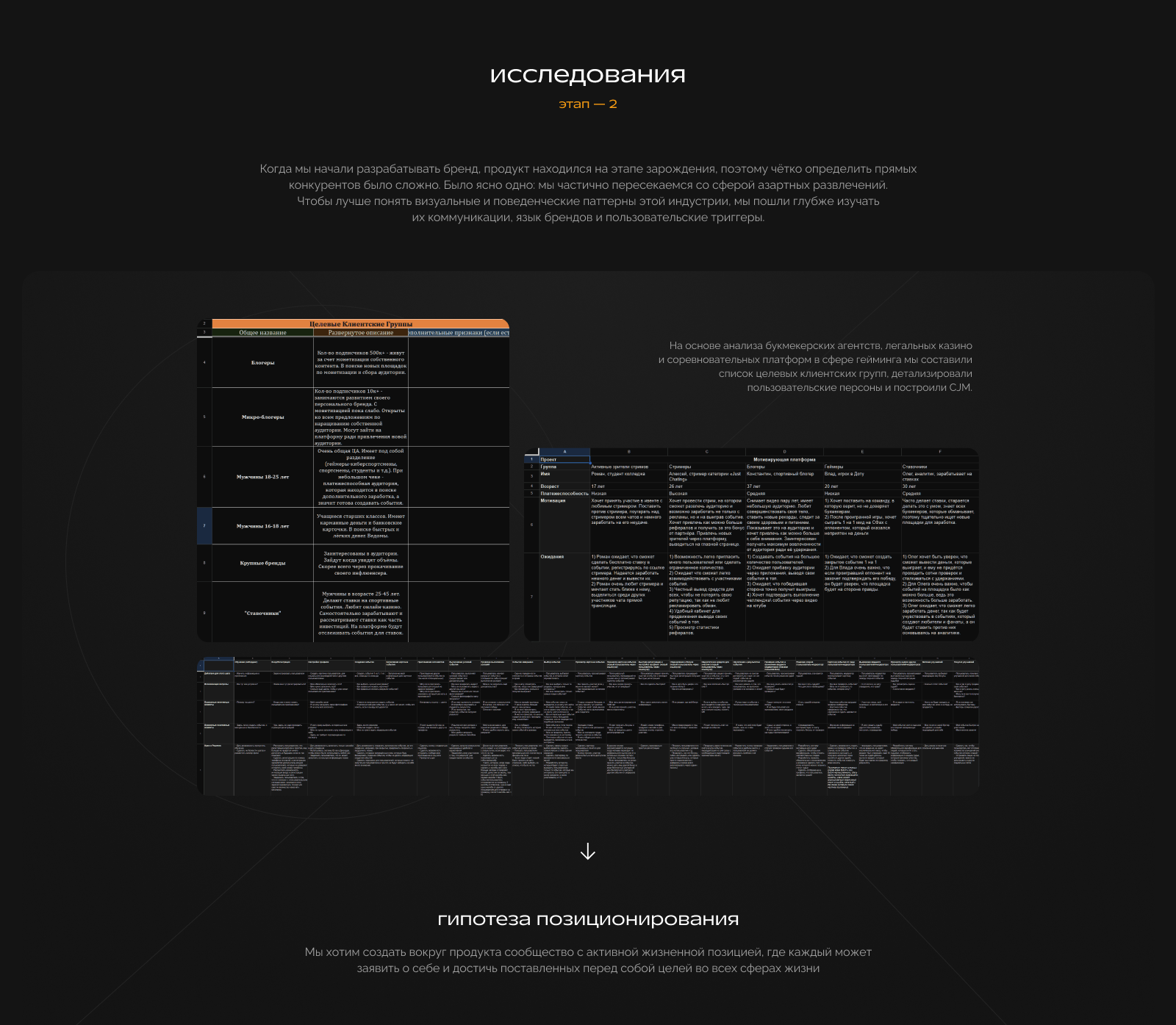 Your Challenge — разработка бренда для продукта — Изображение №6 — Брендинг, Маркетинг на Dprofile