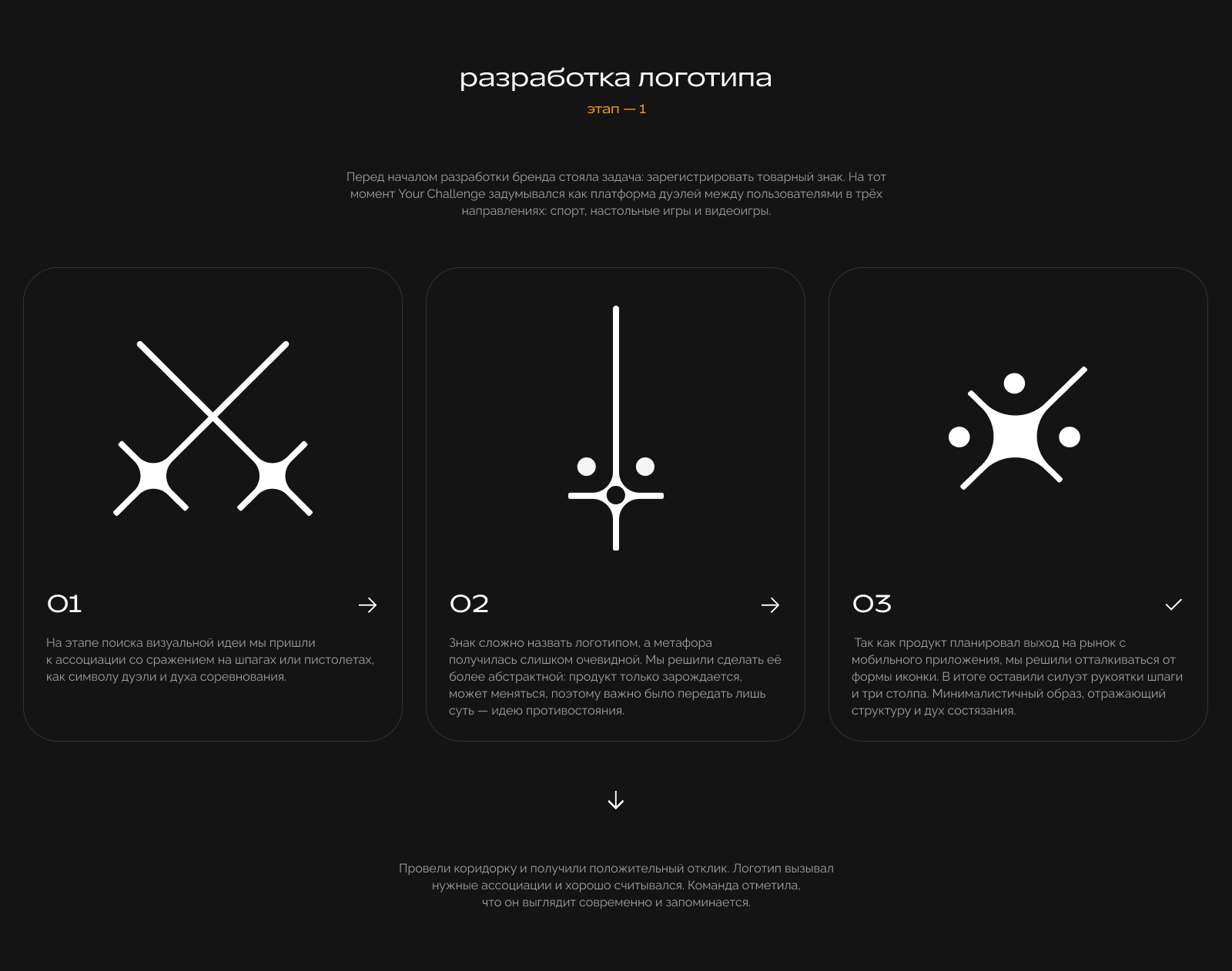 Your Challenge — разработка бренда для продукта — Изображение №3 — Брендинг, Маркетинг на Dprofile