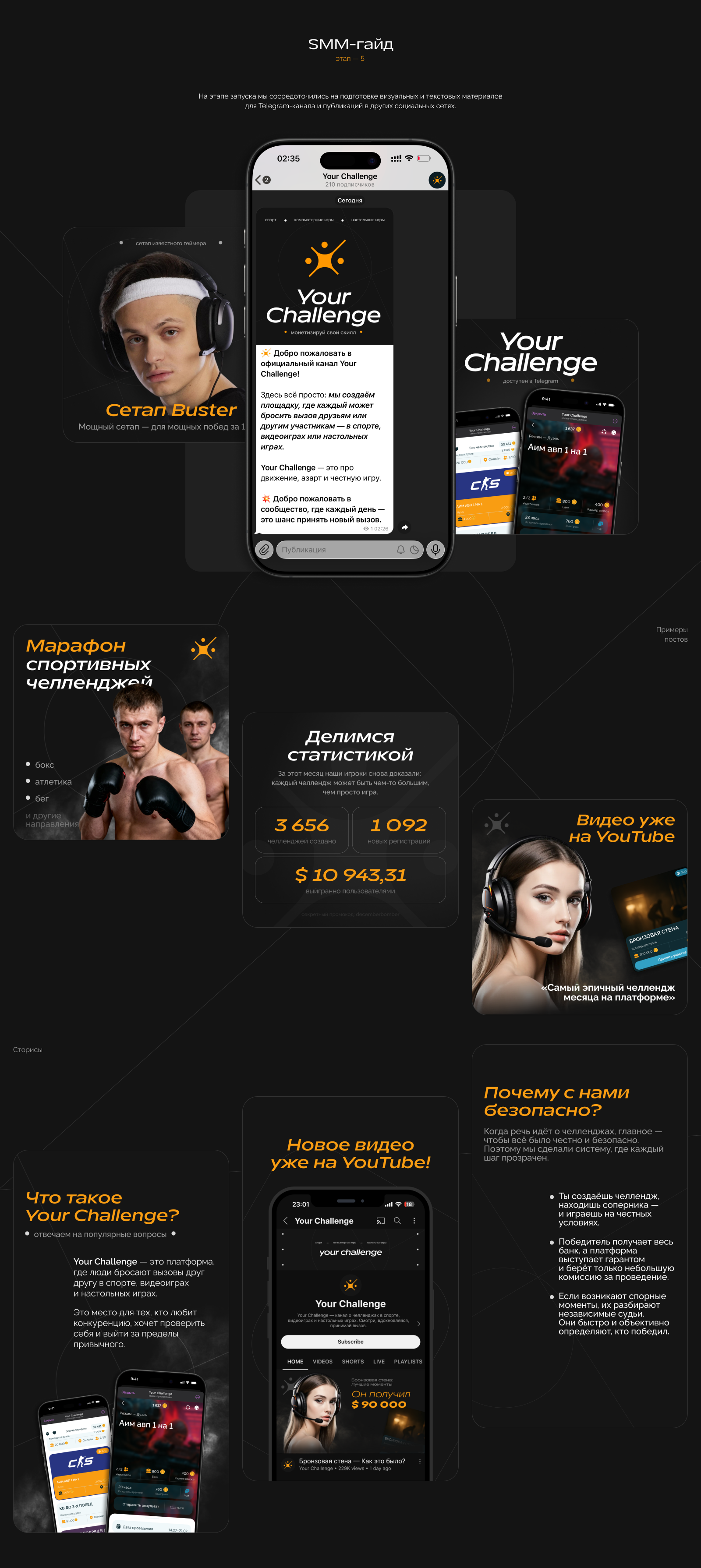 Your Challenge — разработка бренда для продукта — Изображение №15 — Брендинг, Маркетинг на Dprofile