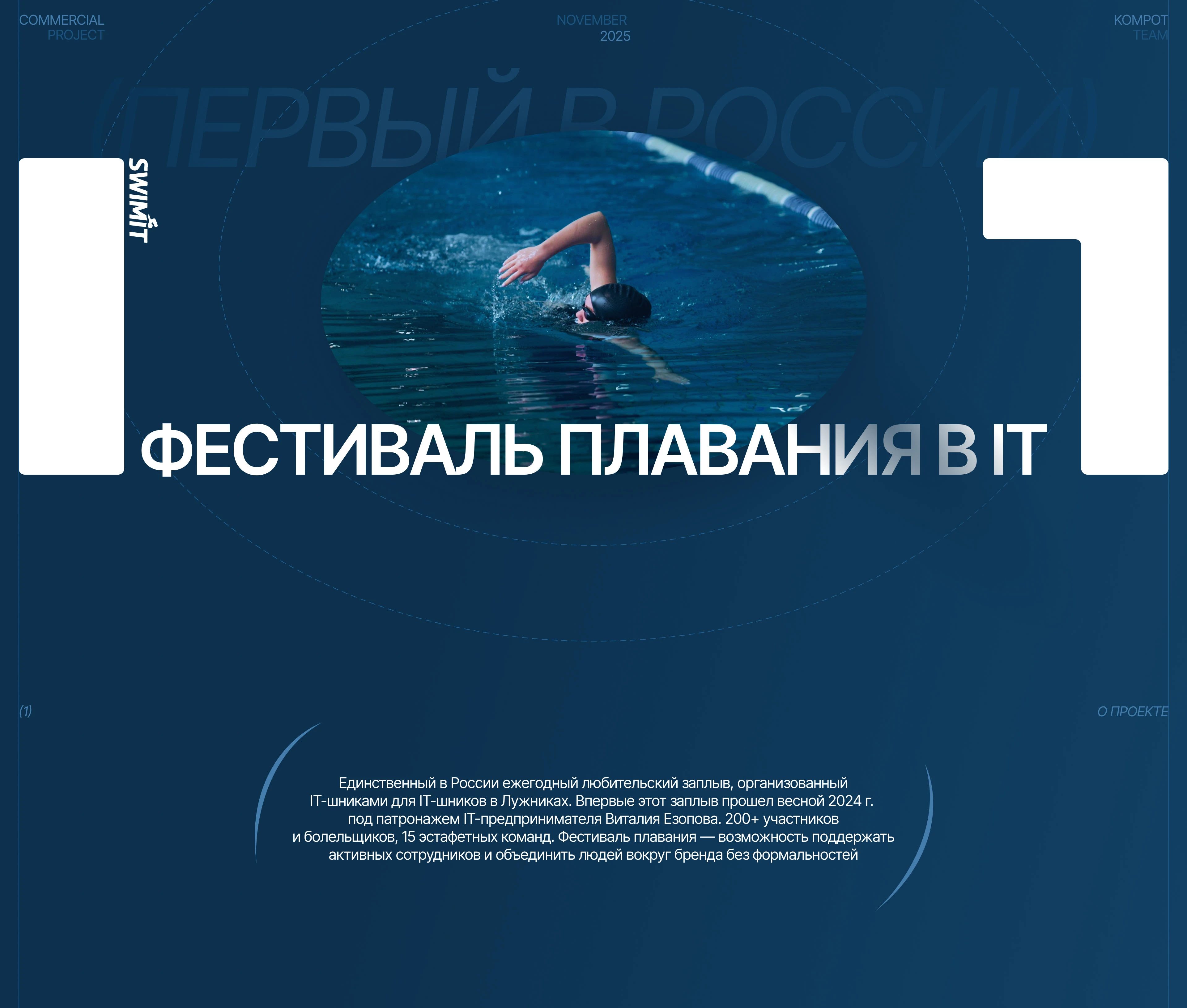 Swimit | UI/UX design — Изображение №1 — Интерфейсы на Dprofile