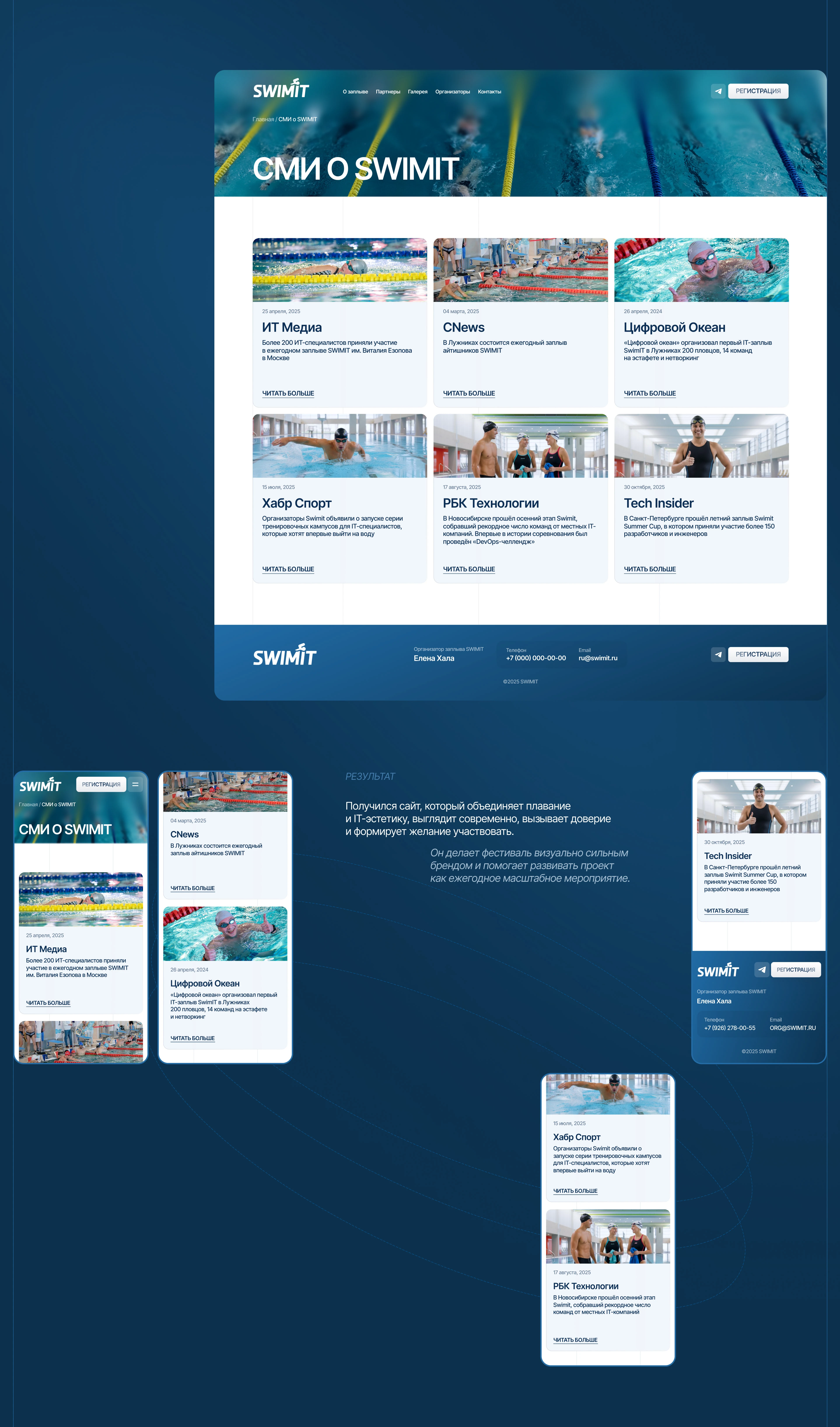 Swimit | UI/UX design — Изображение №7 — Интерфейсы на Dprofile