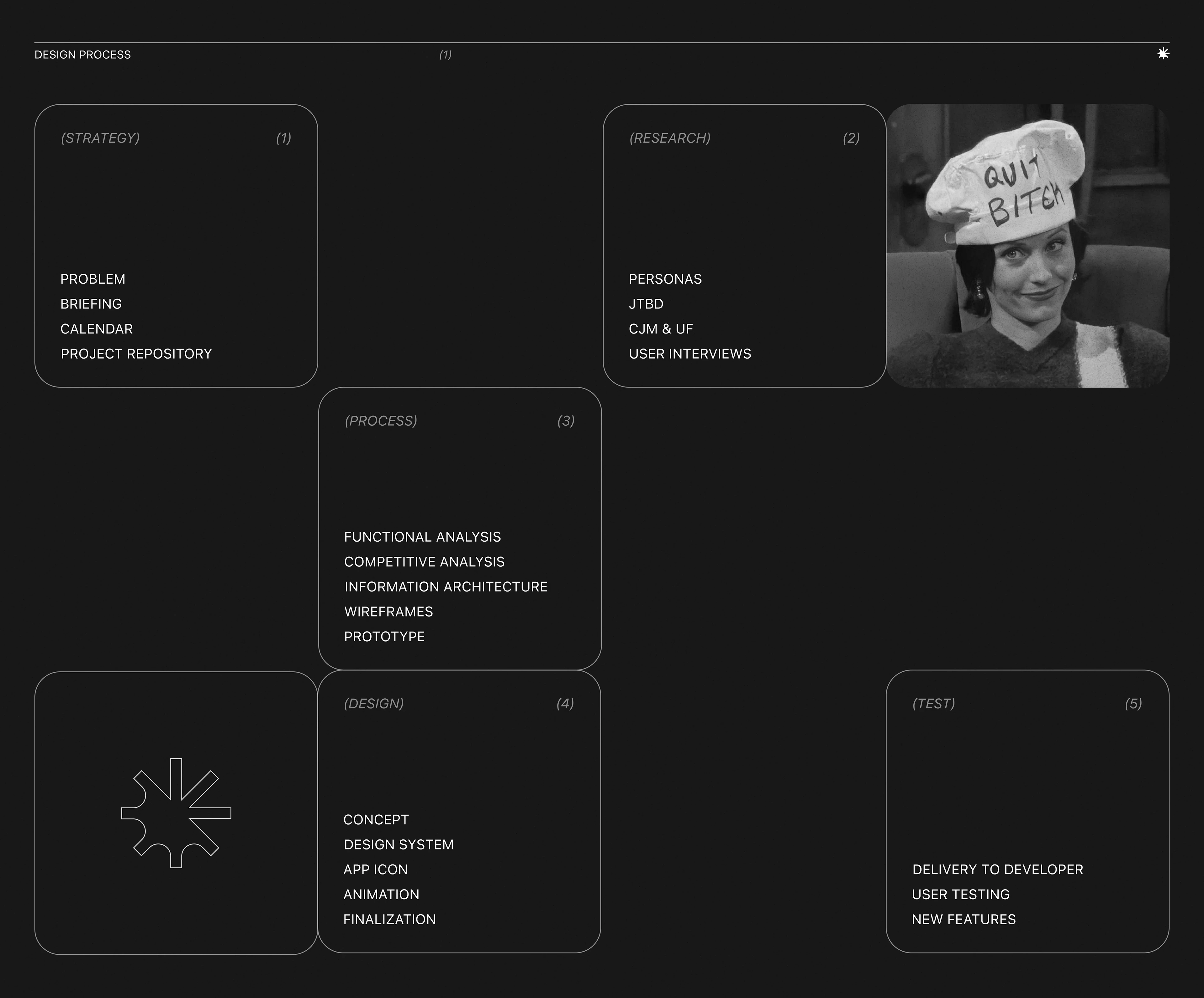 CINE | Сinema app — Изображение №2 — Интерфейсы на Dprofile