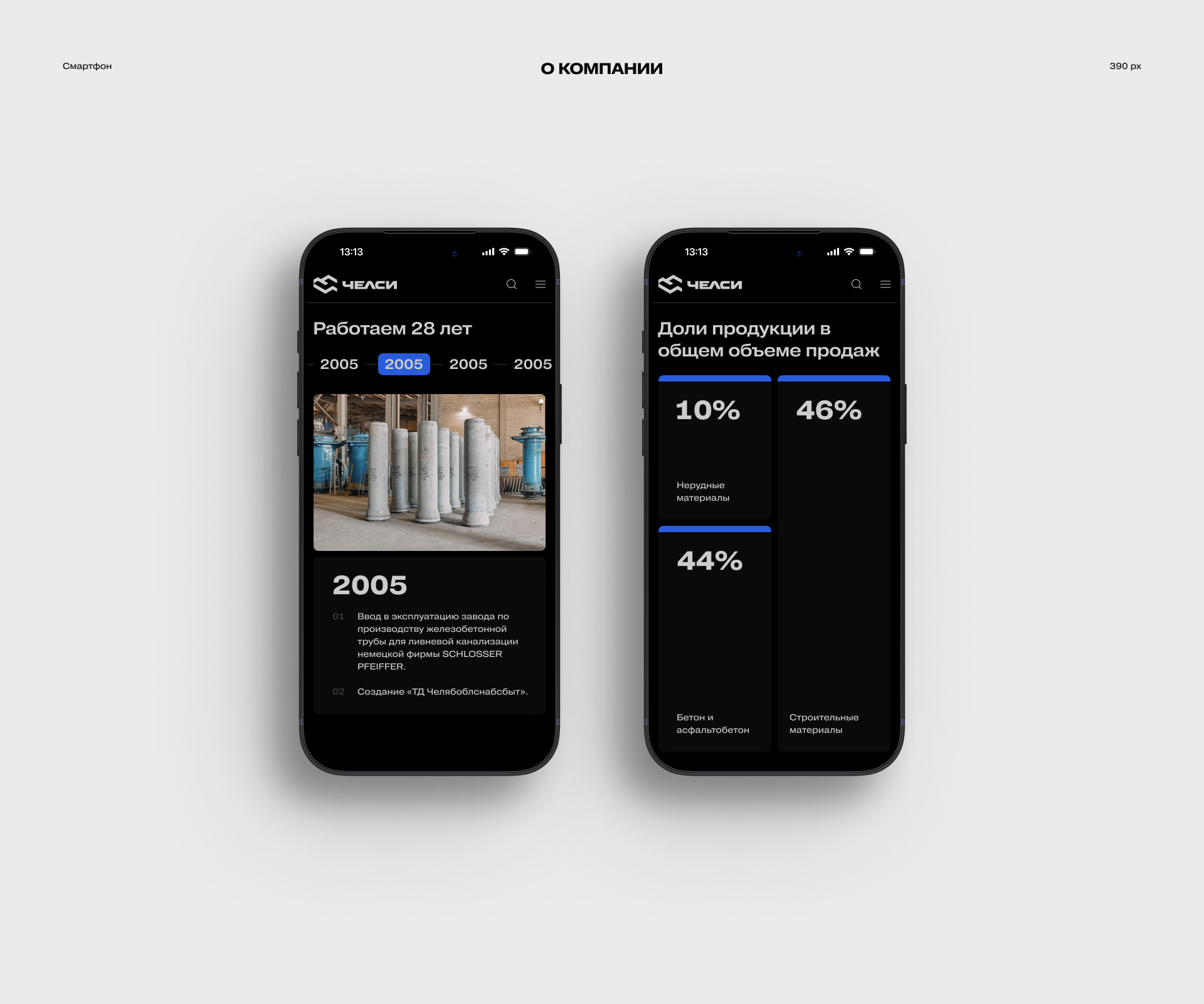 Челси | Корпоративный сайт — Изображение №7 — Интерфейсы на Dprofile