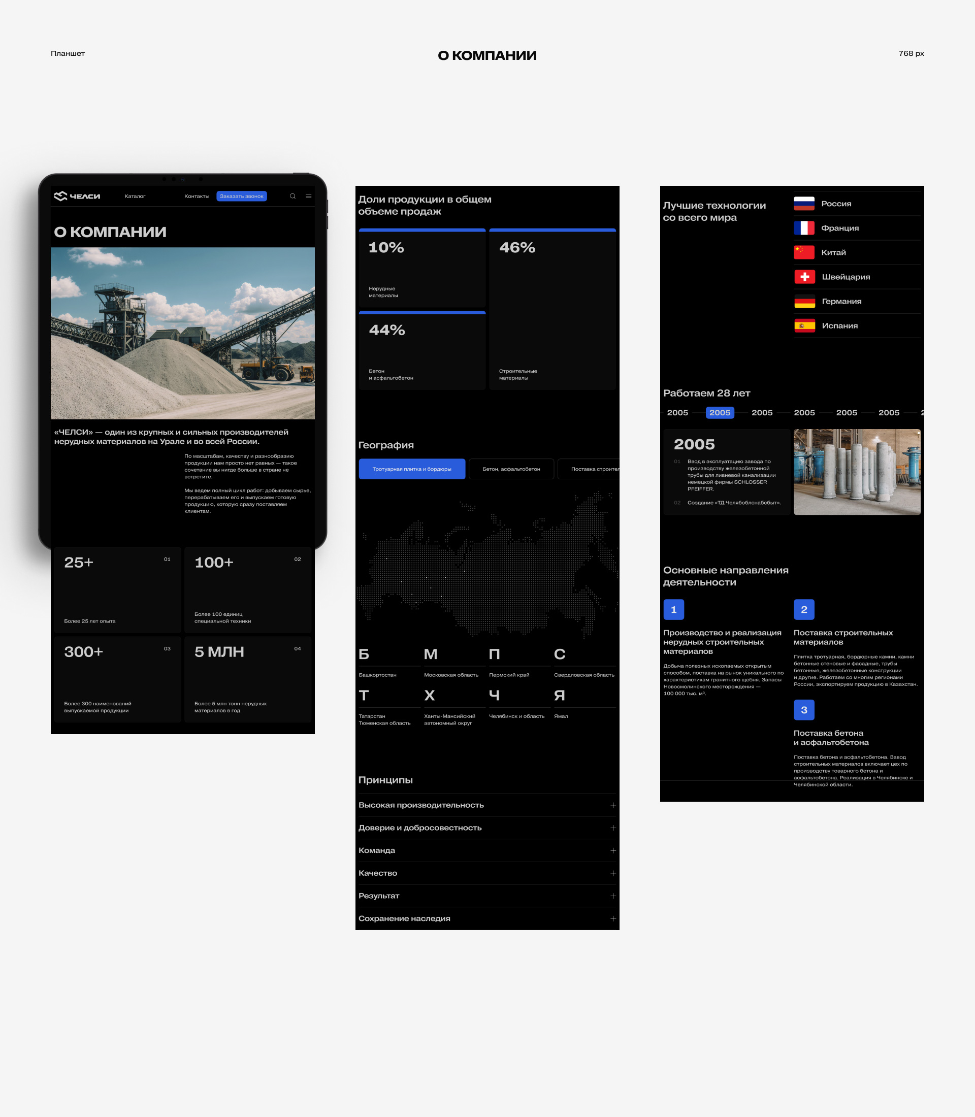 Челси | Корпоративный сайт — Изображение №8 — Интерфейсы на Dprofile