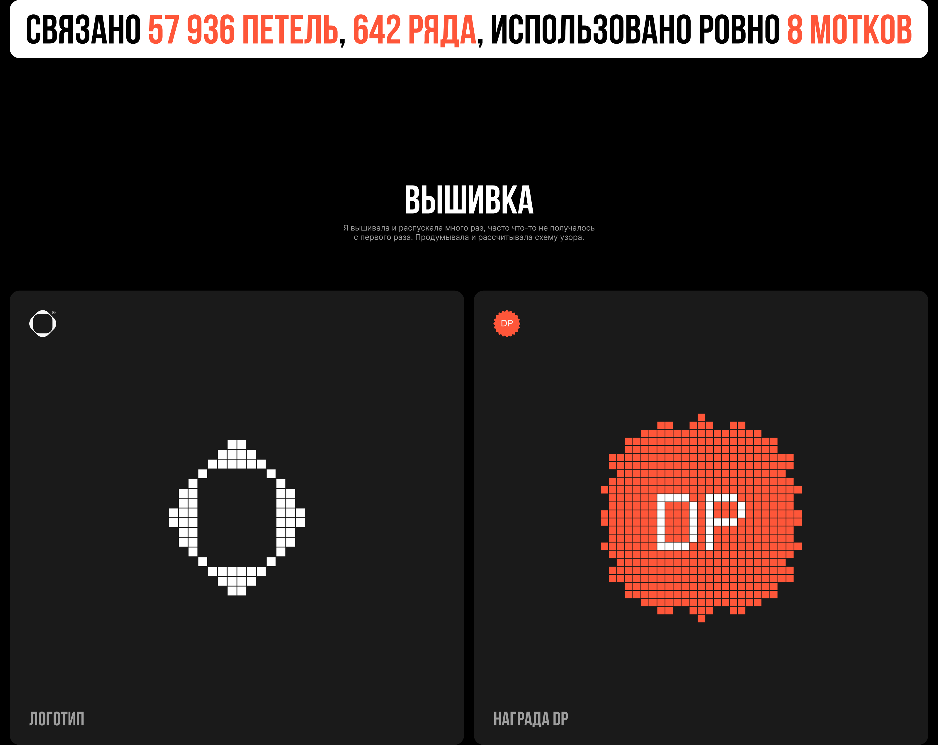 Dprofile свитер & печеньки — Изображение №6 — Брендинг, Анимация на Dprofile