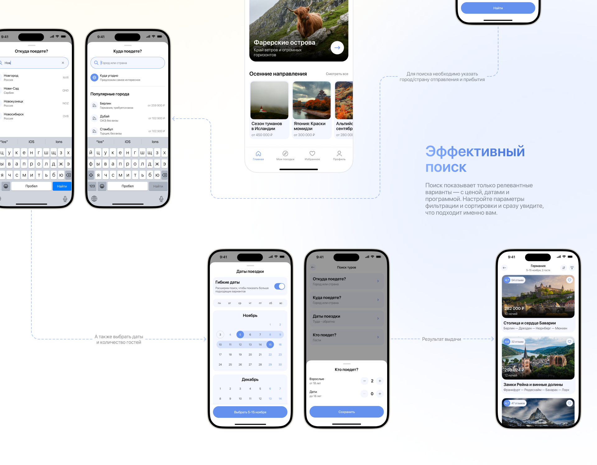 galopom: сервис по поиску и бронированию готовых туров — Изображение №12 — Интерфейсы на Dprofile