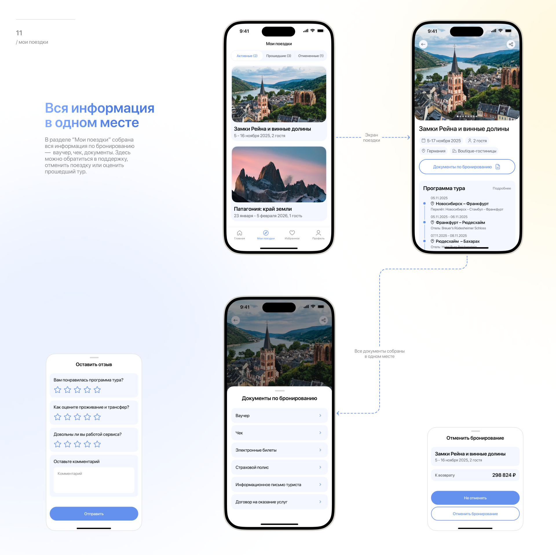 galopom: сервис по поиску и бронированию готовых туров — Изображение №20 — Интерфейсы на Dprofile