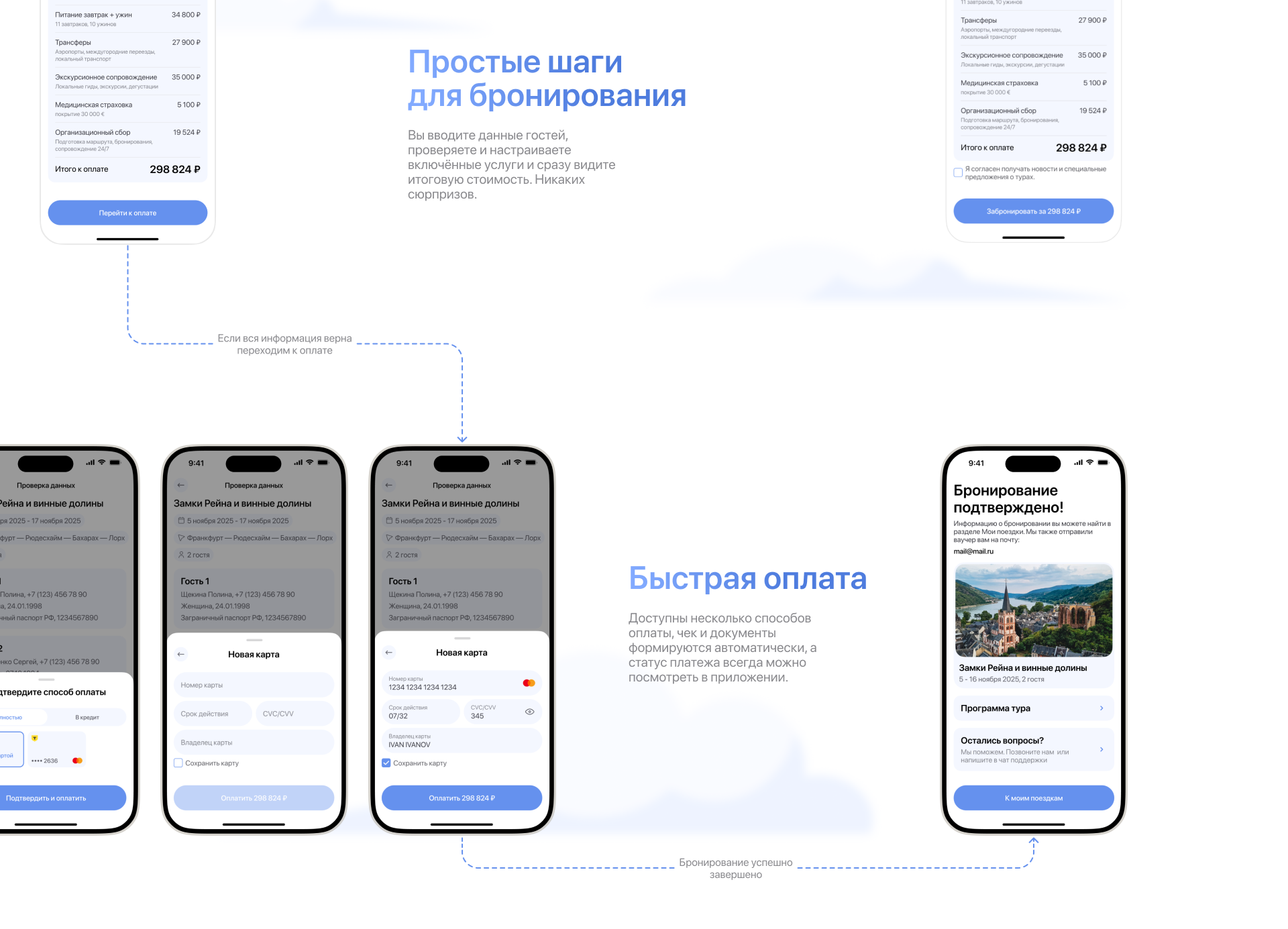 galopom: сервис по поиску и бронированию готовых туров — Изображение №18 — Интерфейсы на Dprofile
