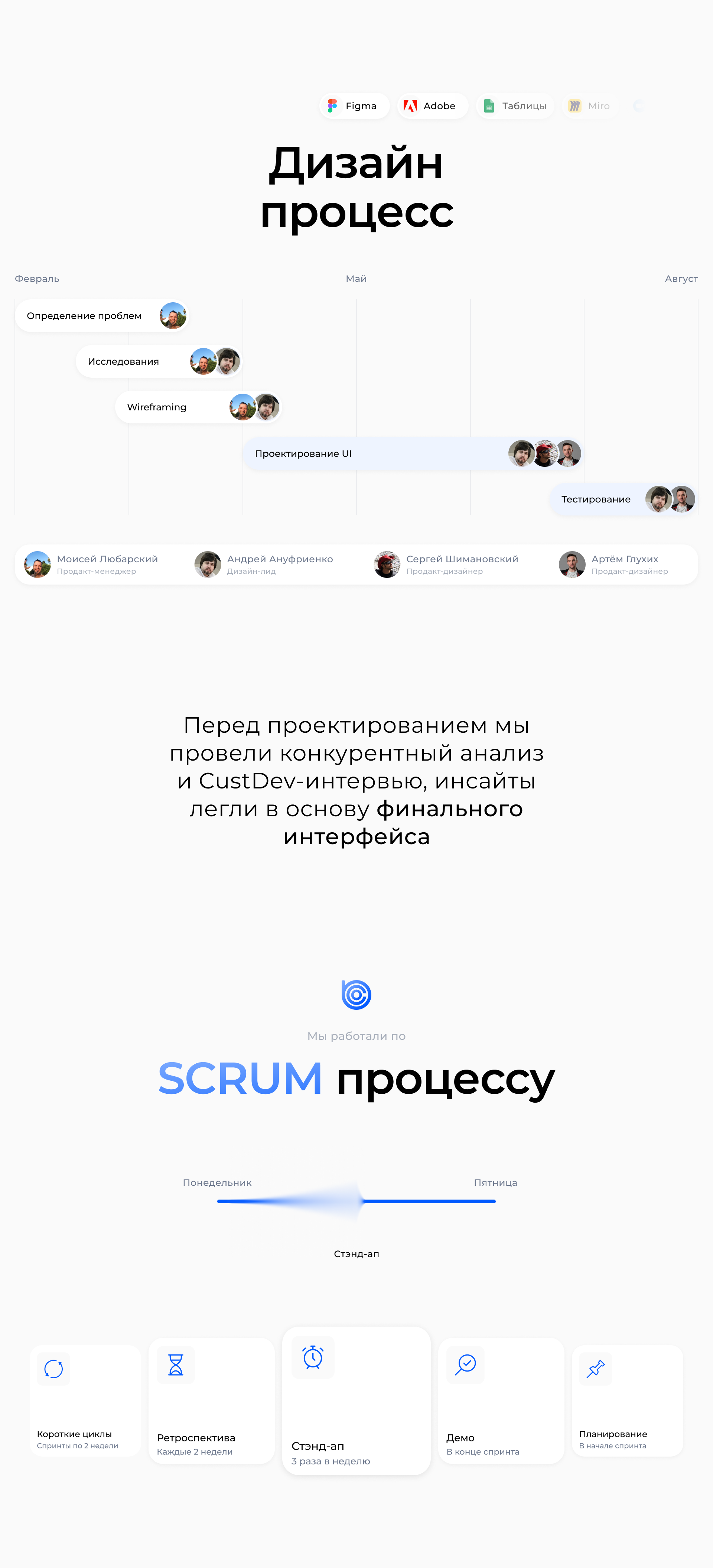 BOOCO — Изображение №3 — Интерфейсы на Dprofile