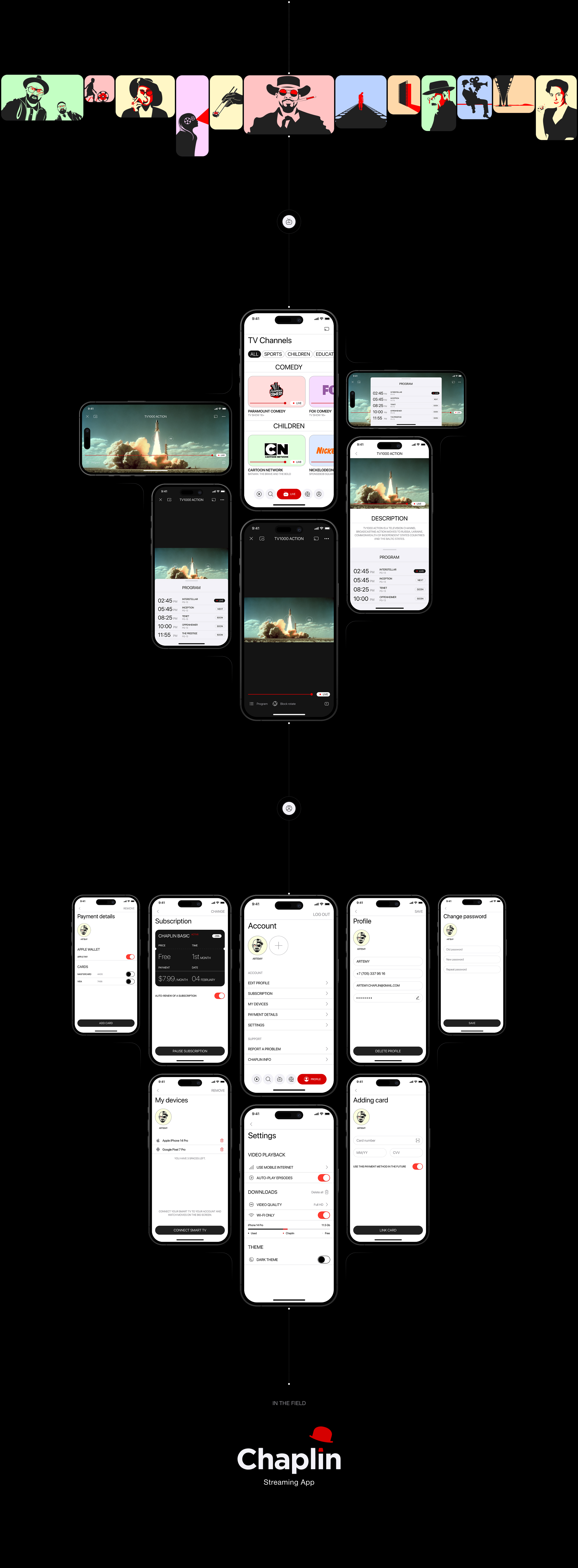 Chaplin — Изображение №11 — Интерфейсы на Dprofile