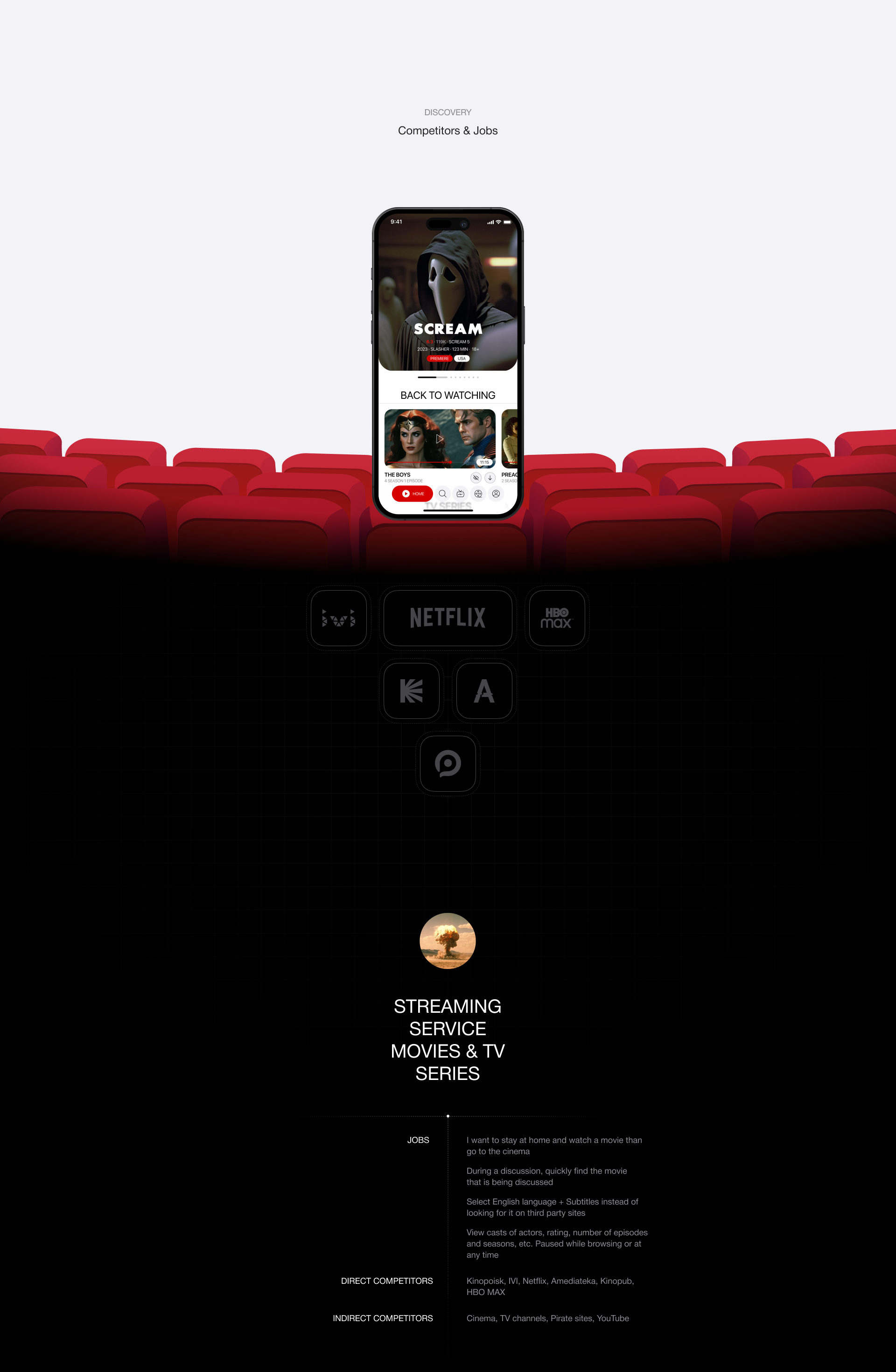 Chaplin — Изображение №3 — Интерфейсы на Dprofile