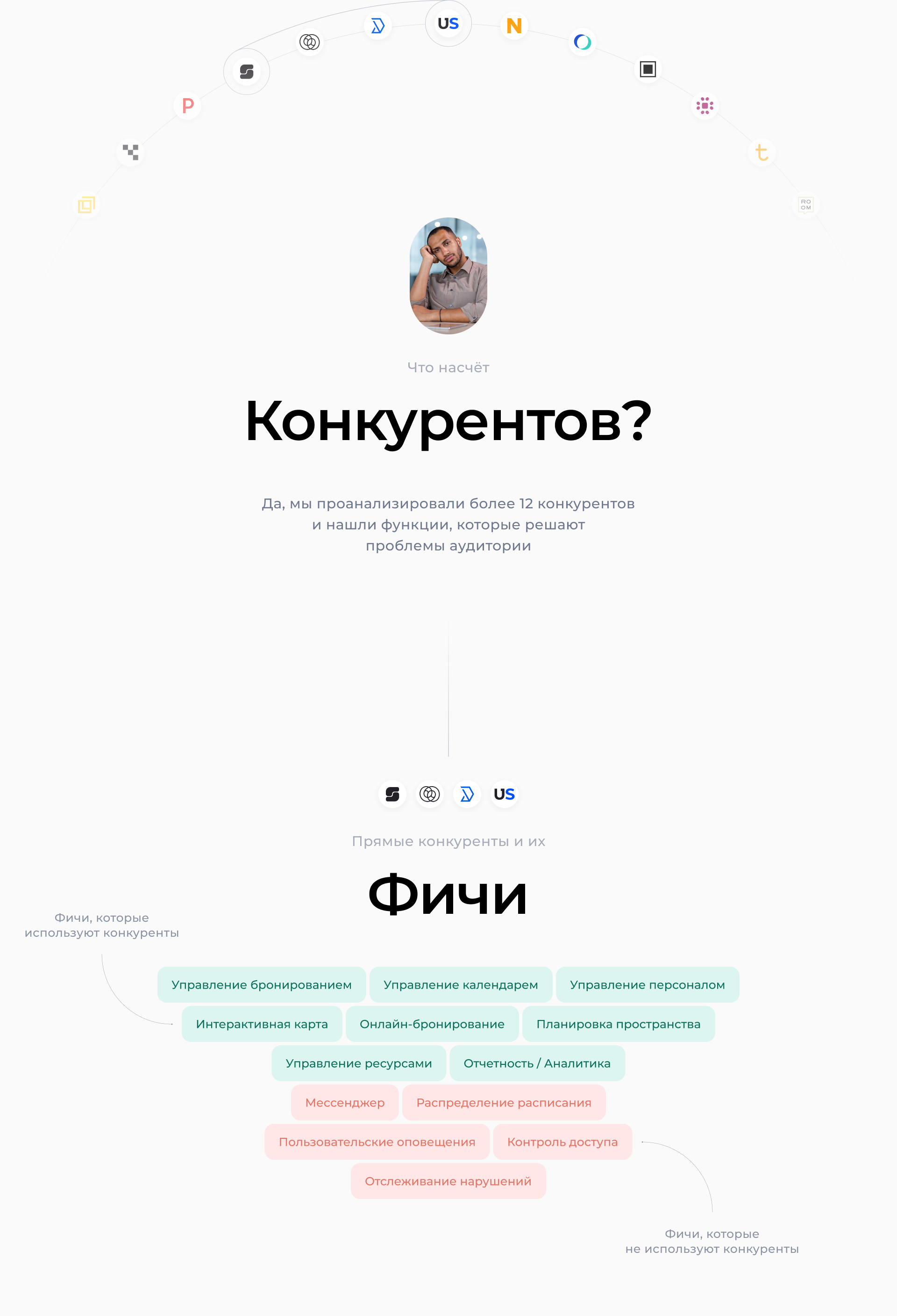 BOOCO — Изображение №7 — Интерфейсы на Dprofile