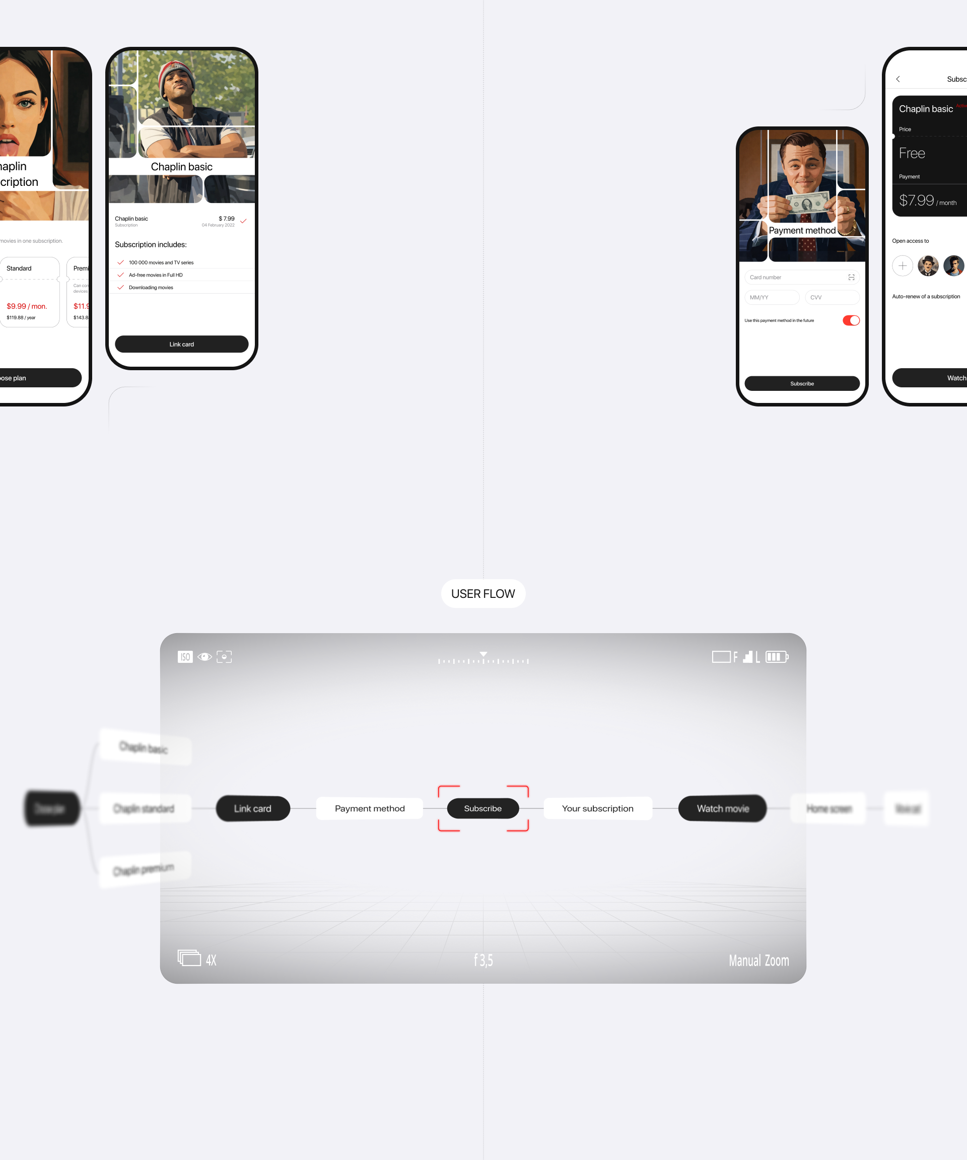 Chaplin — Изображение №4 — Интерфейсы на Dprofile
