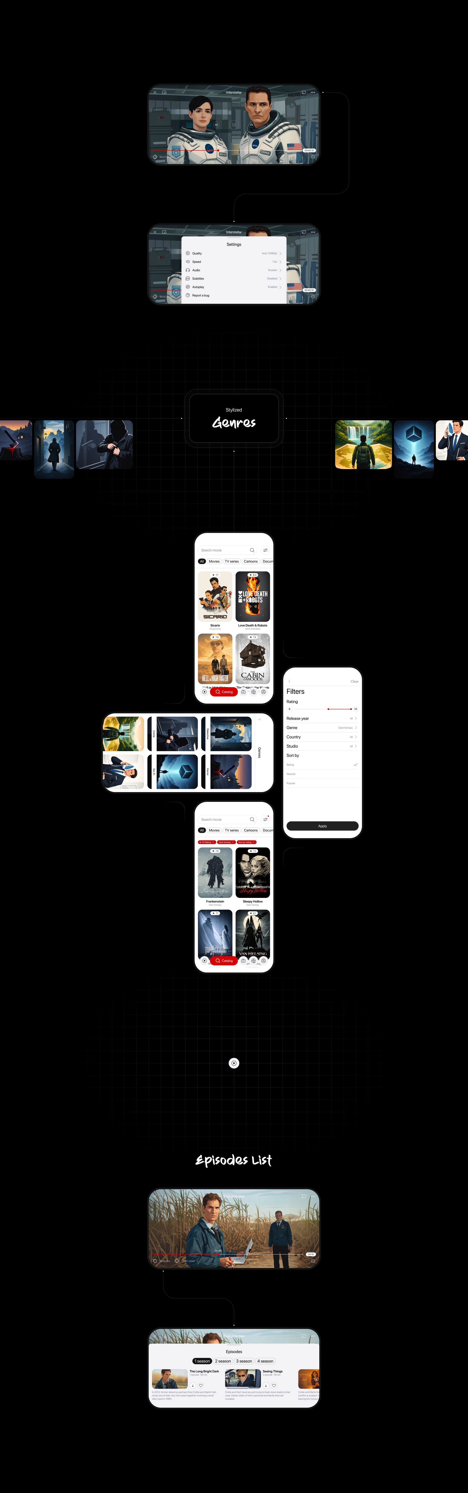 Chaplin — Изображение №6 — Интерфейсы на Dprofile